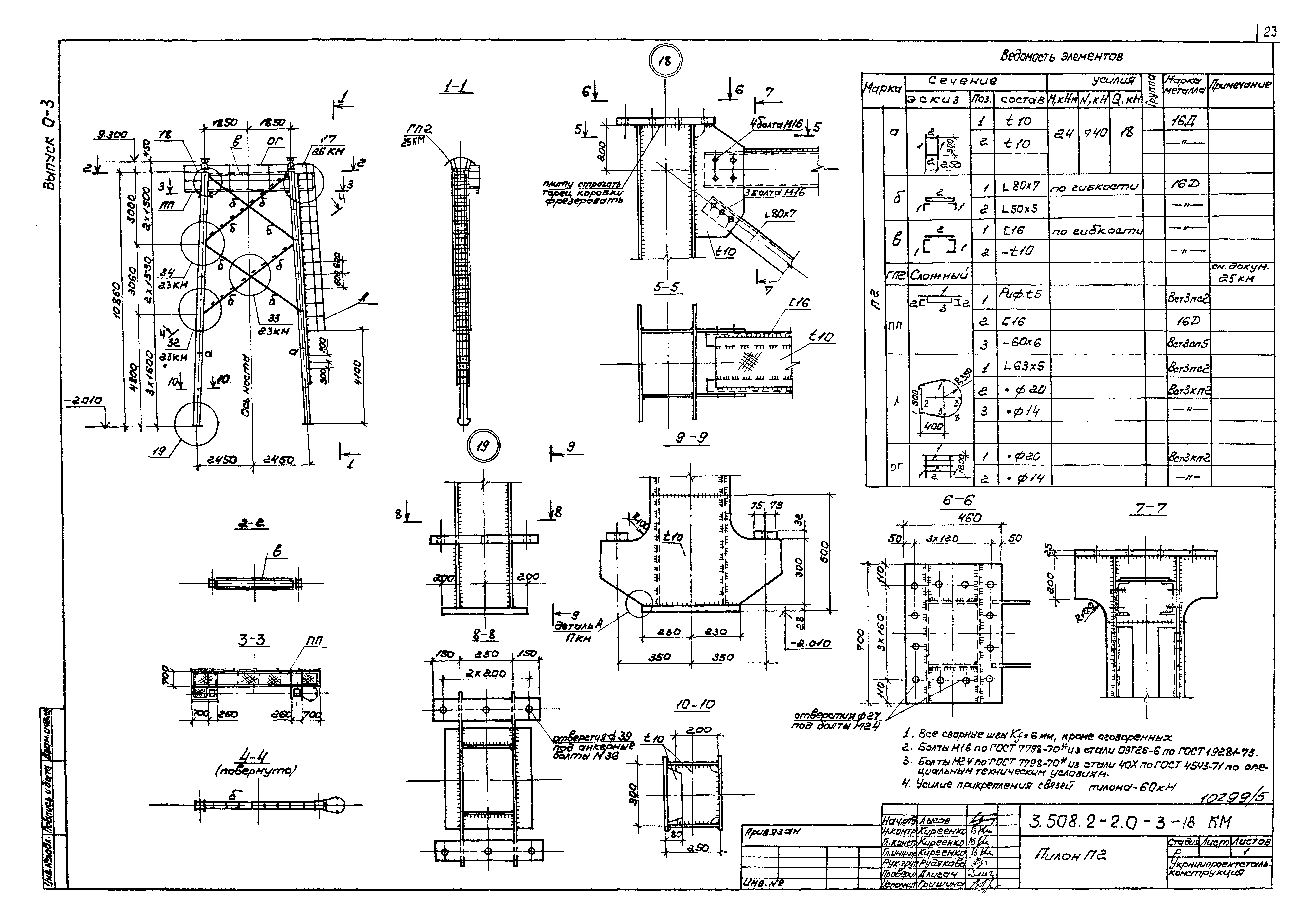 Серия 3.508.2-2