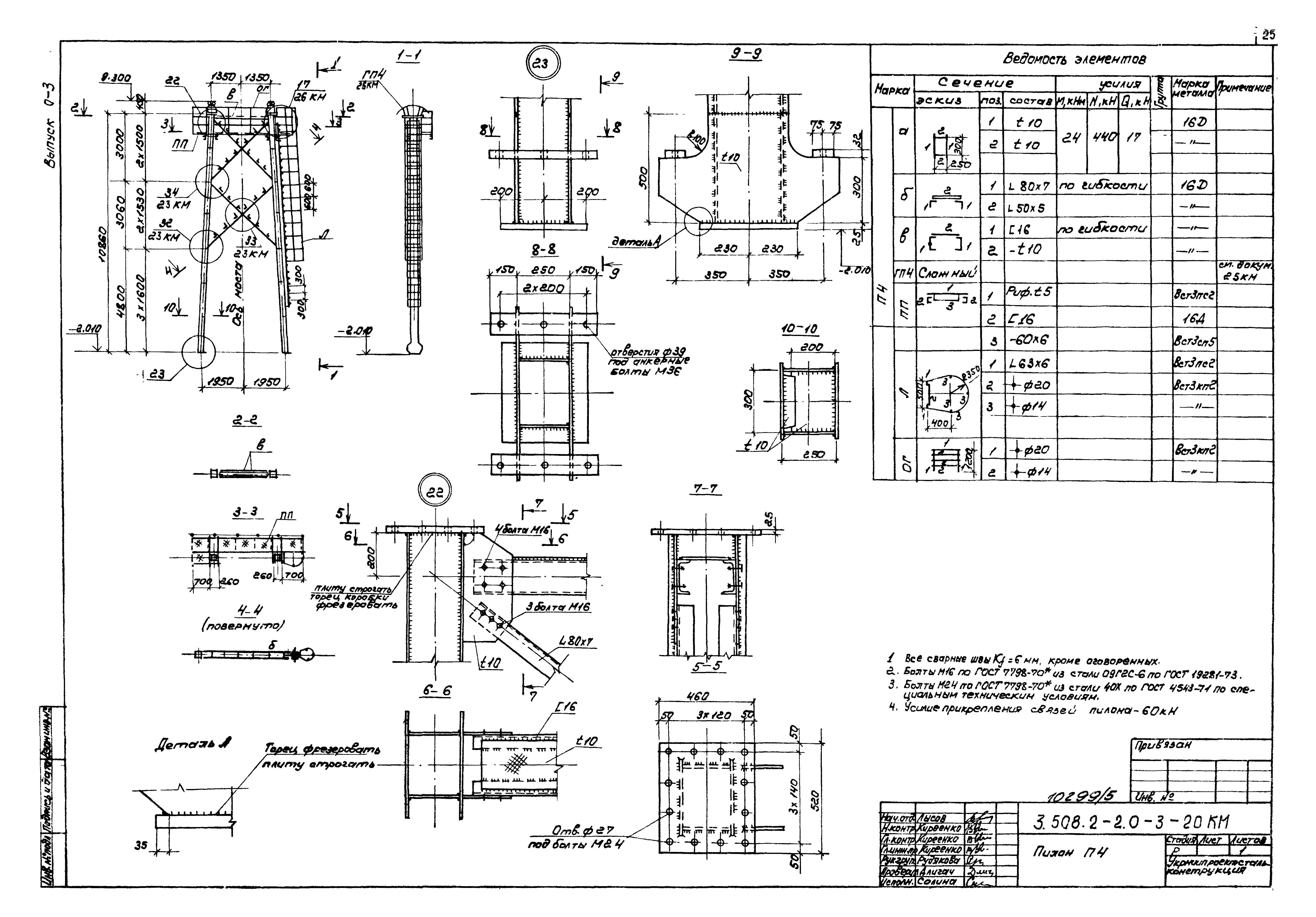 Серия 3.508.2-2