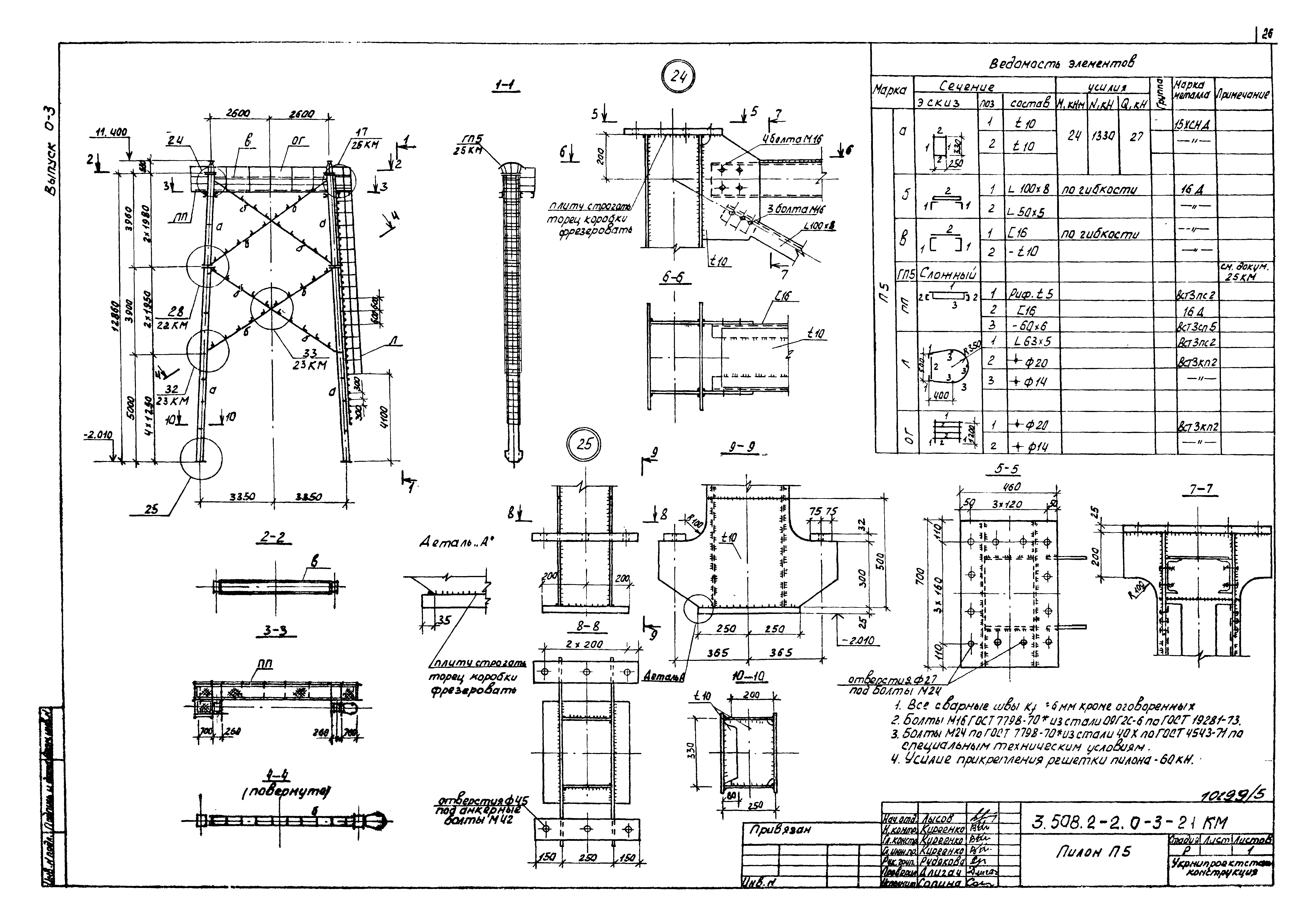 Серия 3.508.2-2