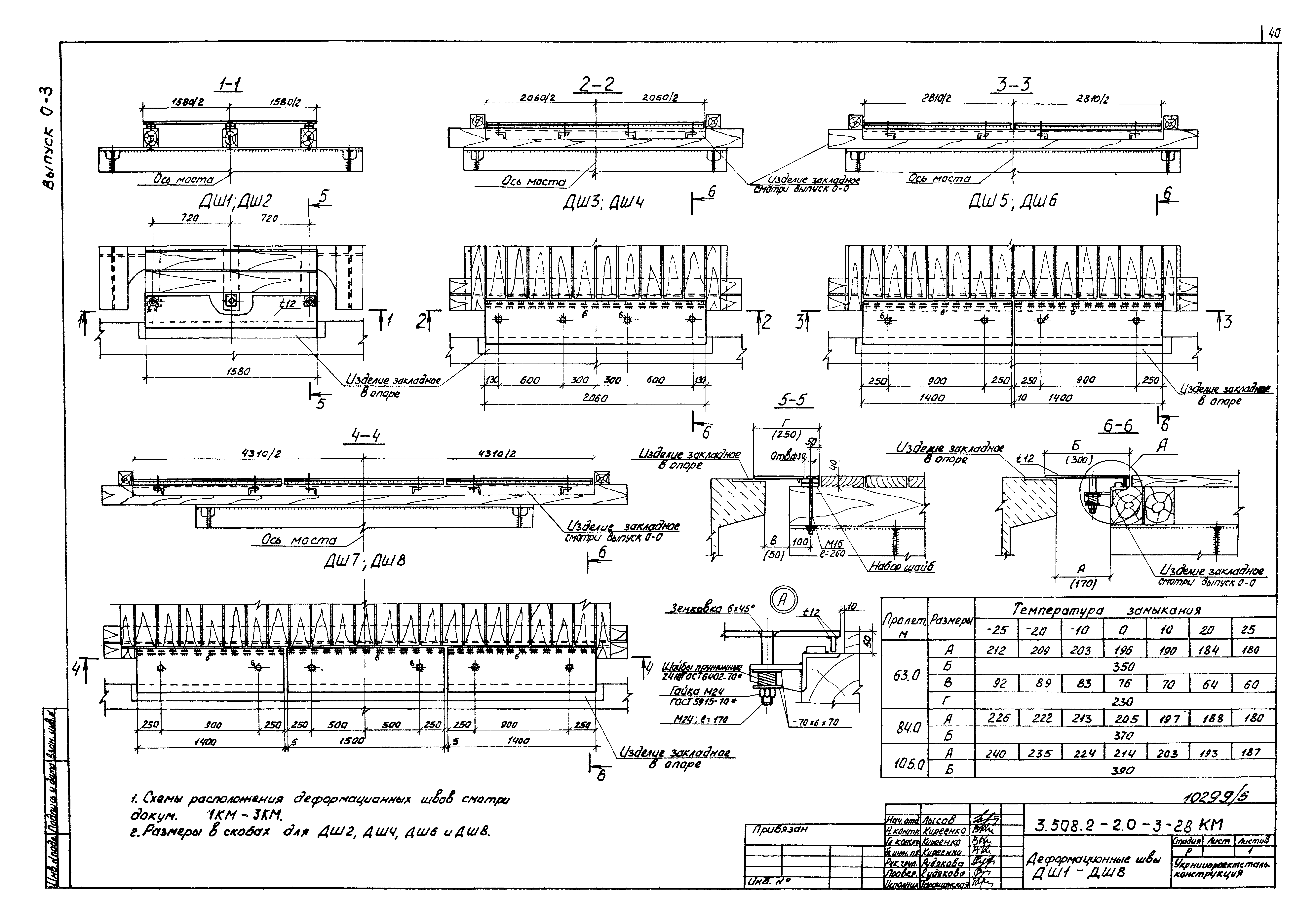 Серия 3.508.2-2