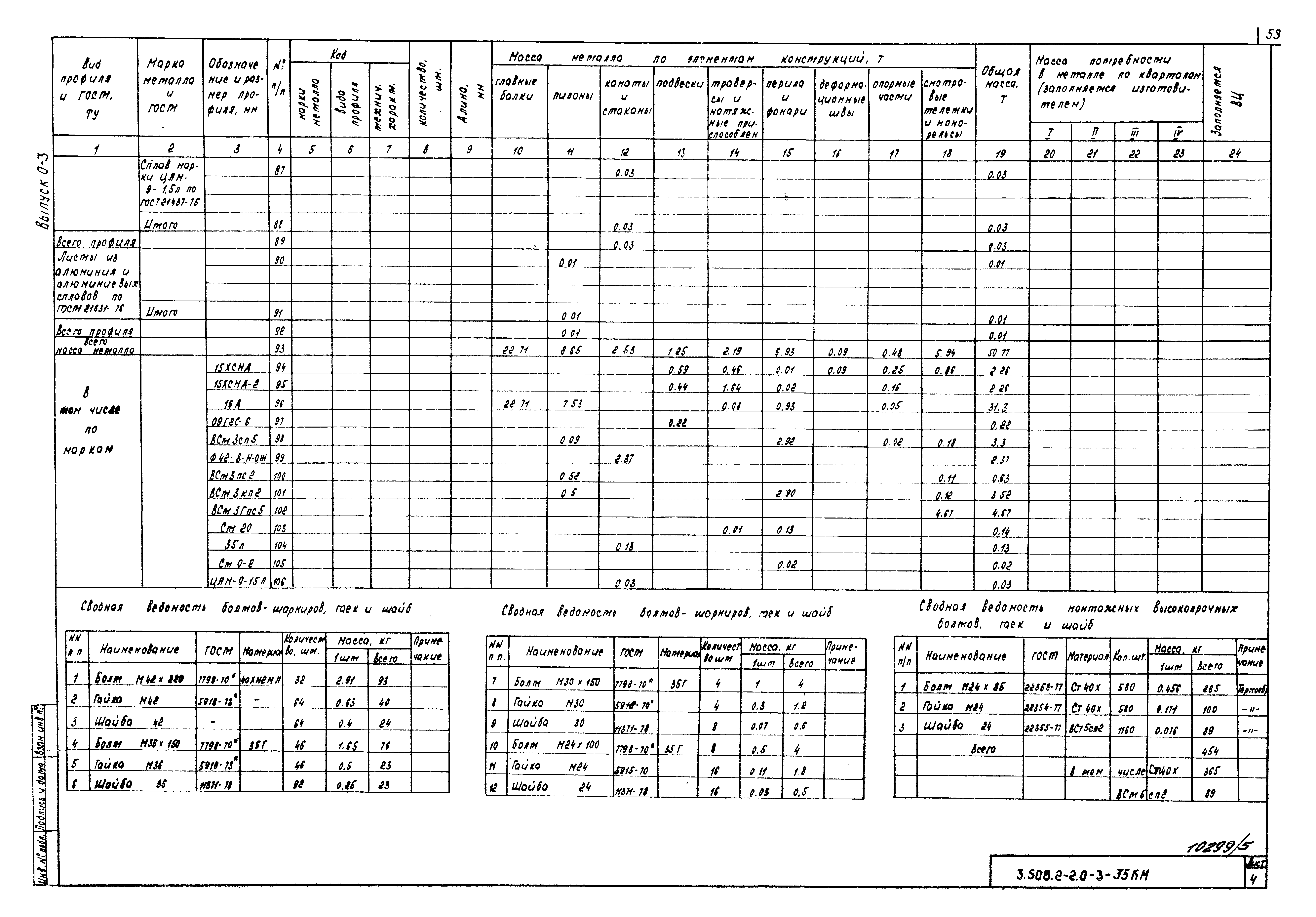 Серия 3.508.2-2