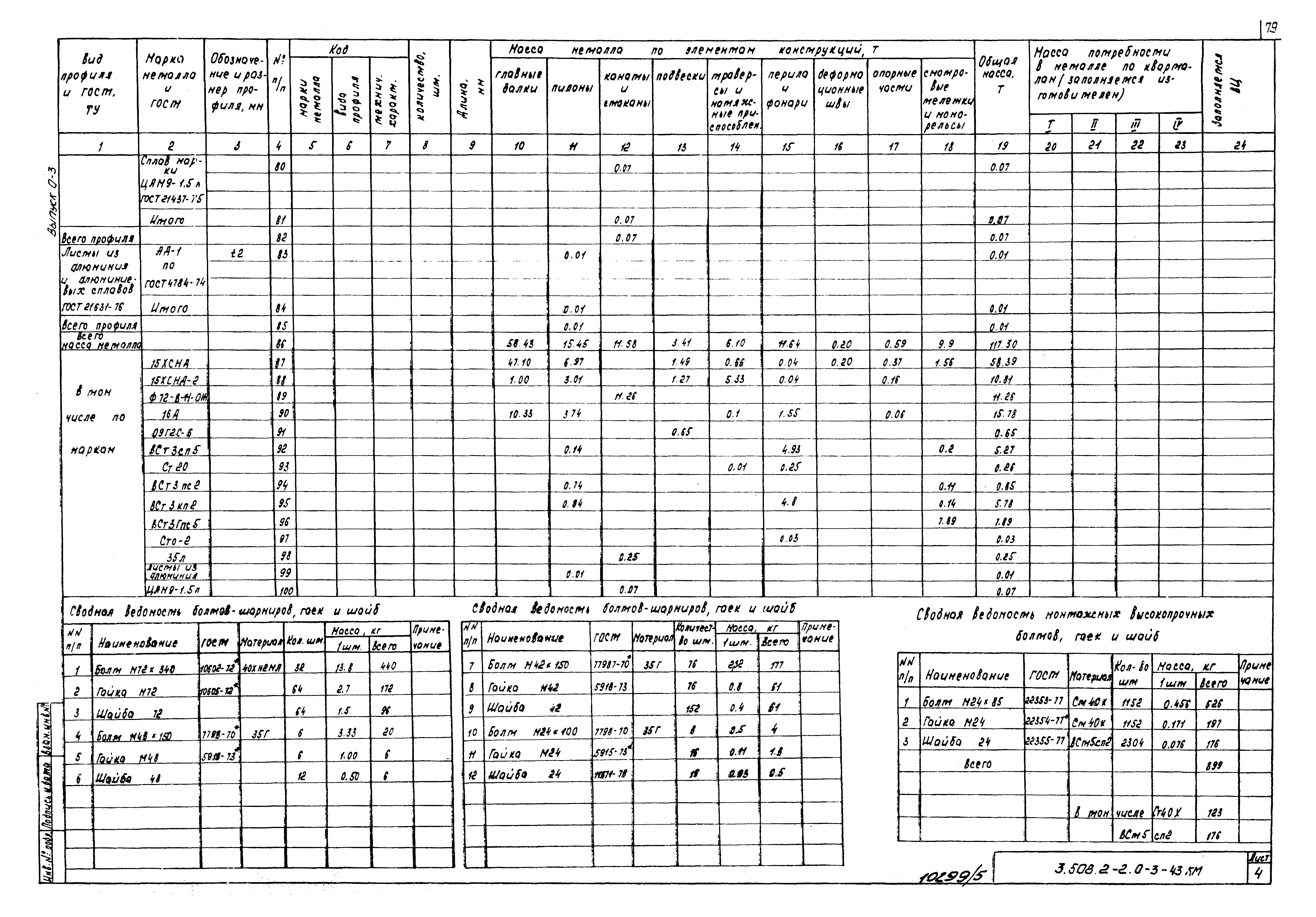 Серия 3.508.2-2