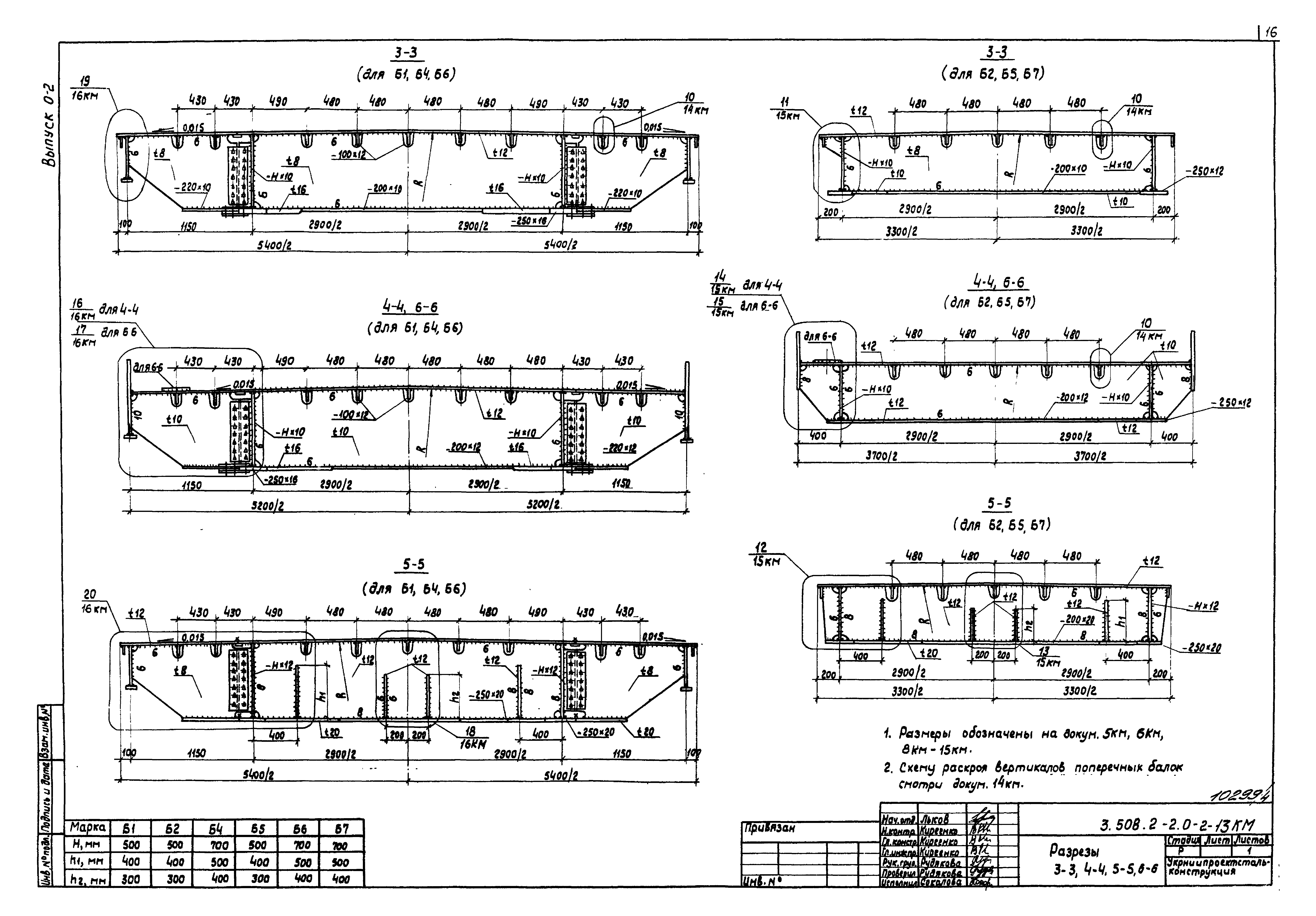 Серия 3.508.2-2