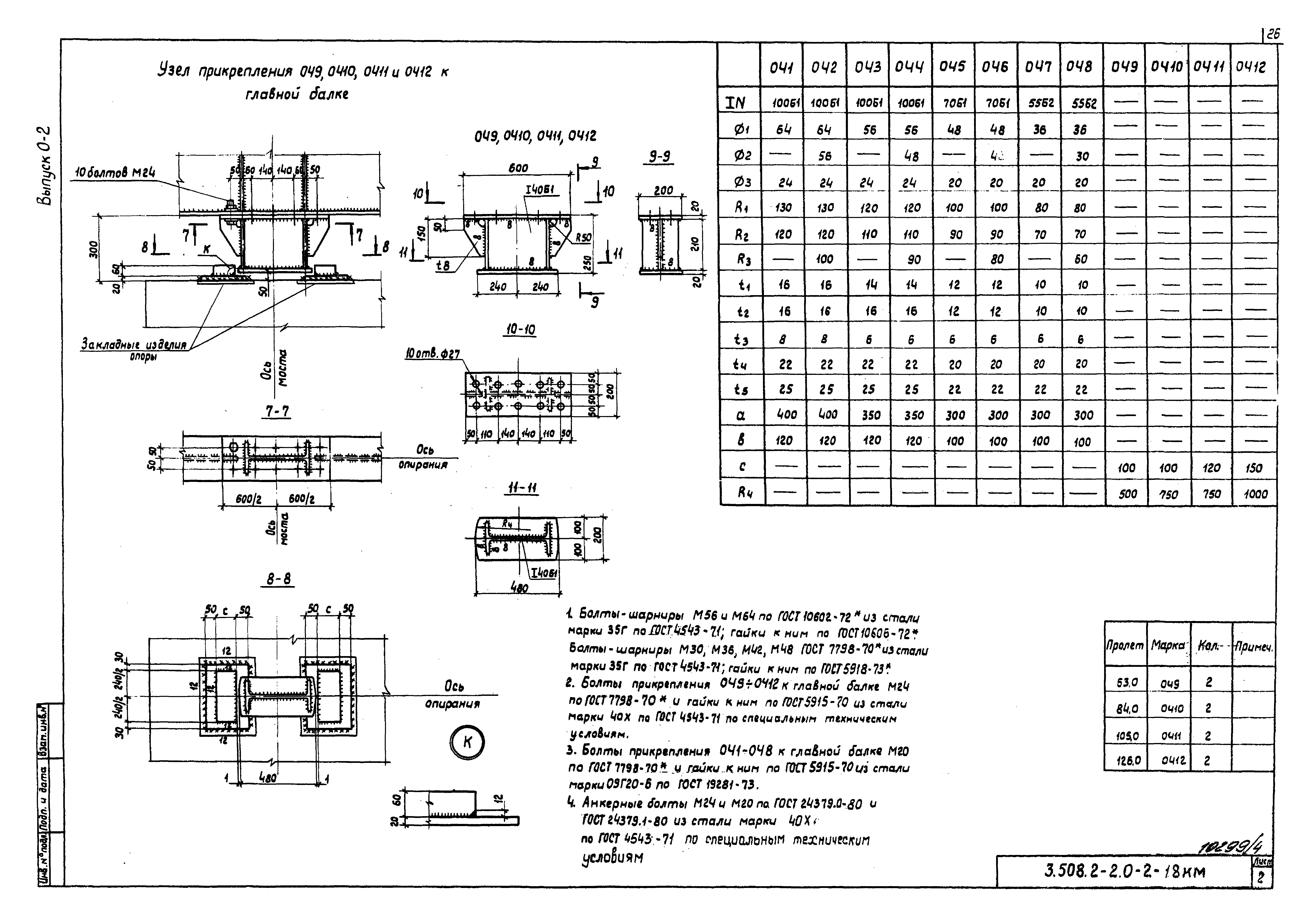 Серия 3.508.2-2