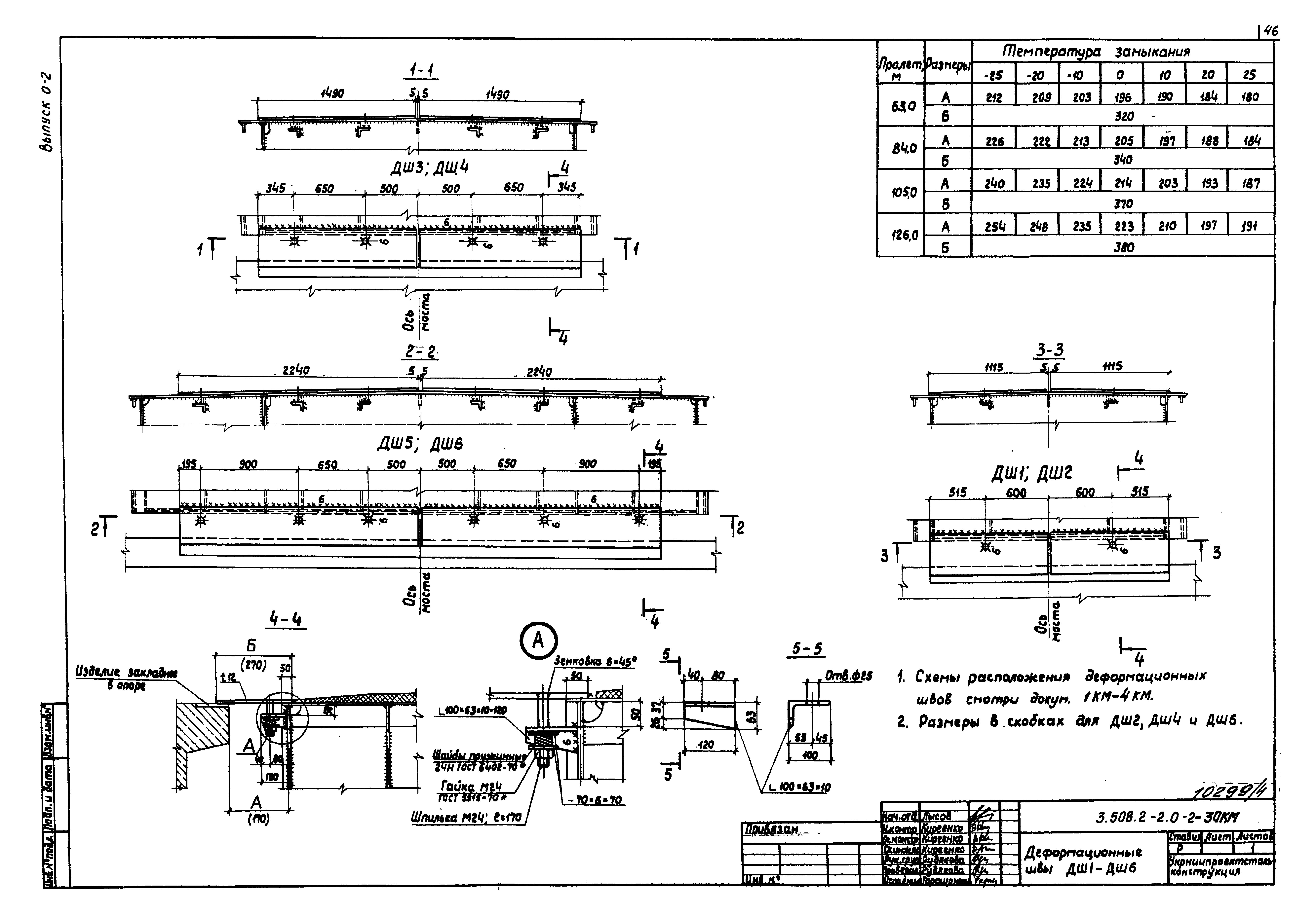 Серия 3.508.2-2