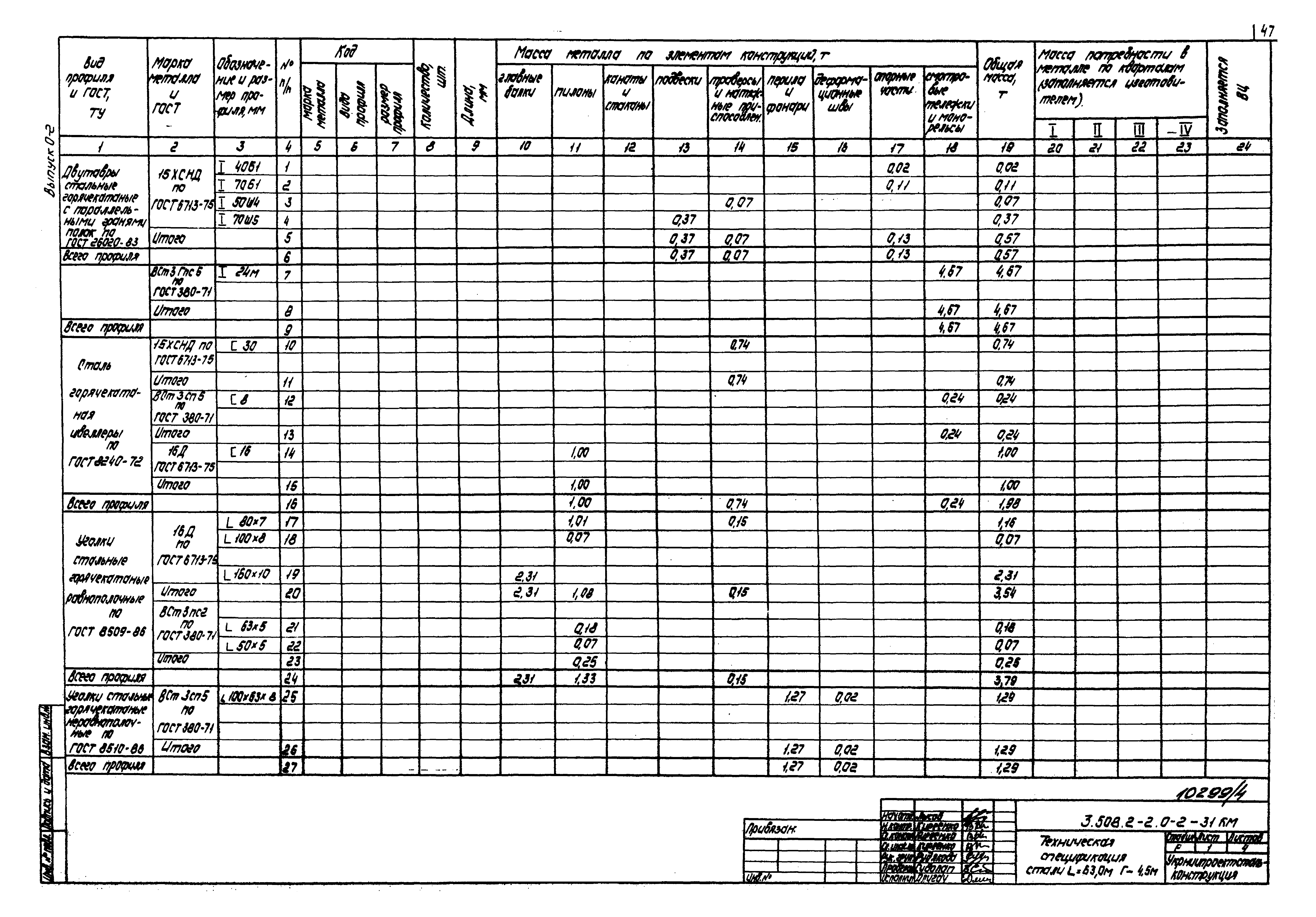 Серия 3.508.2-2