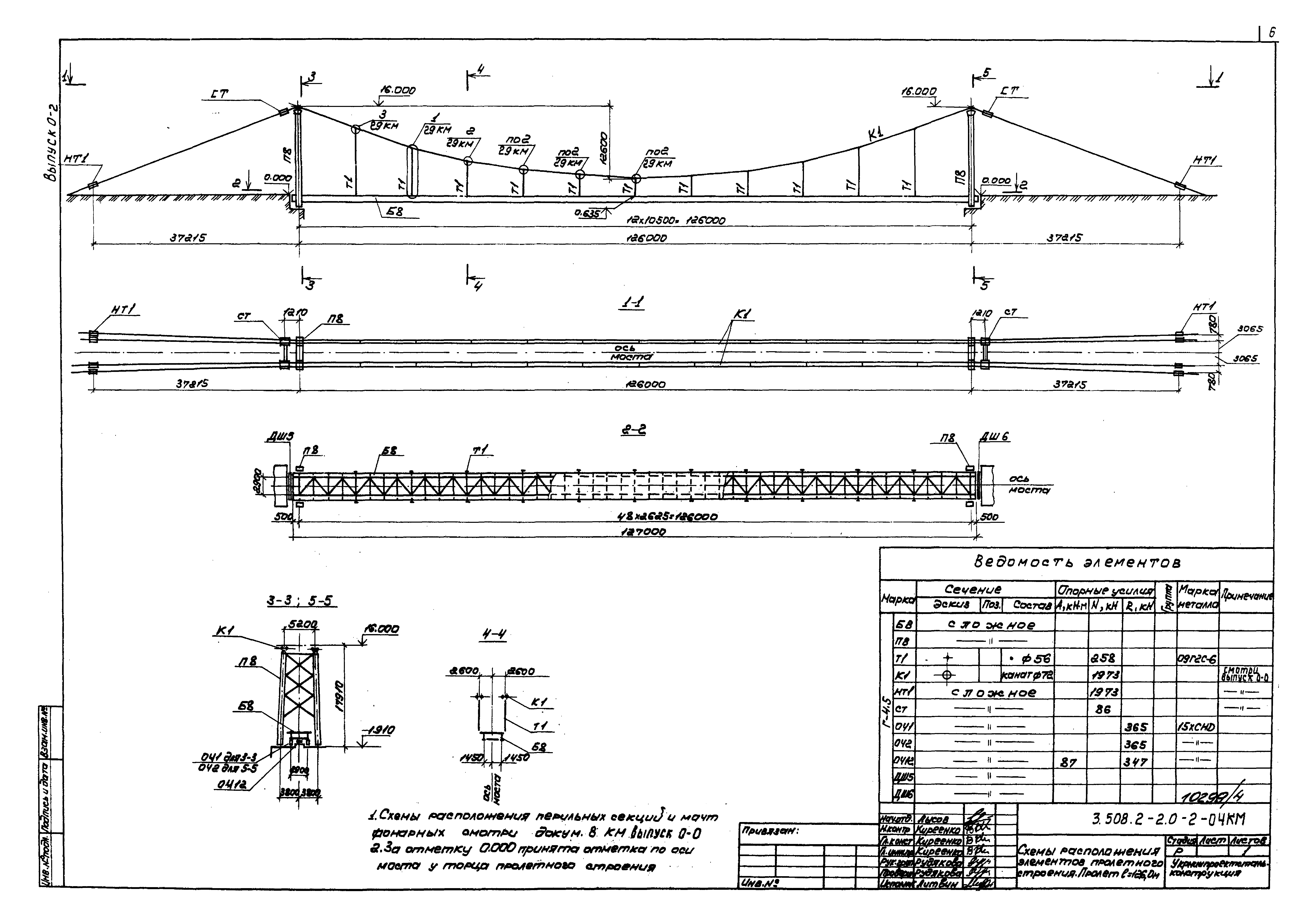 Серия 3.508.2-2