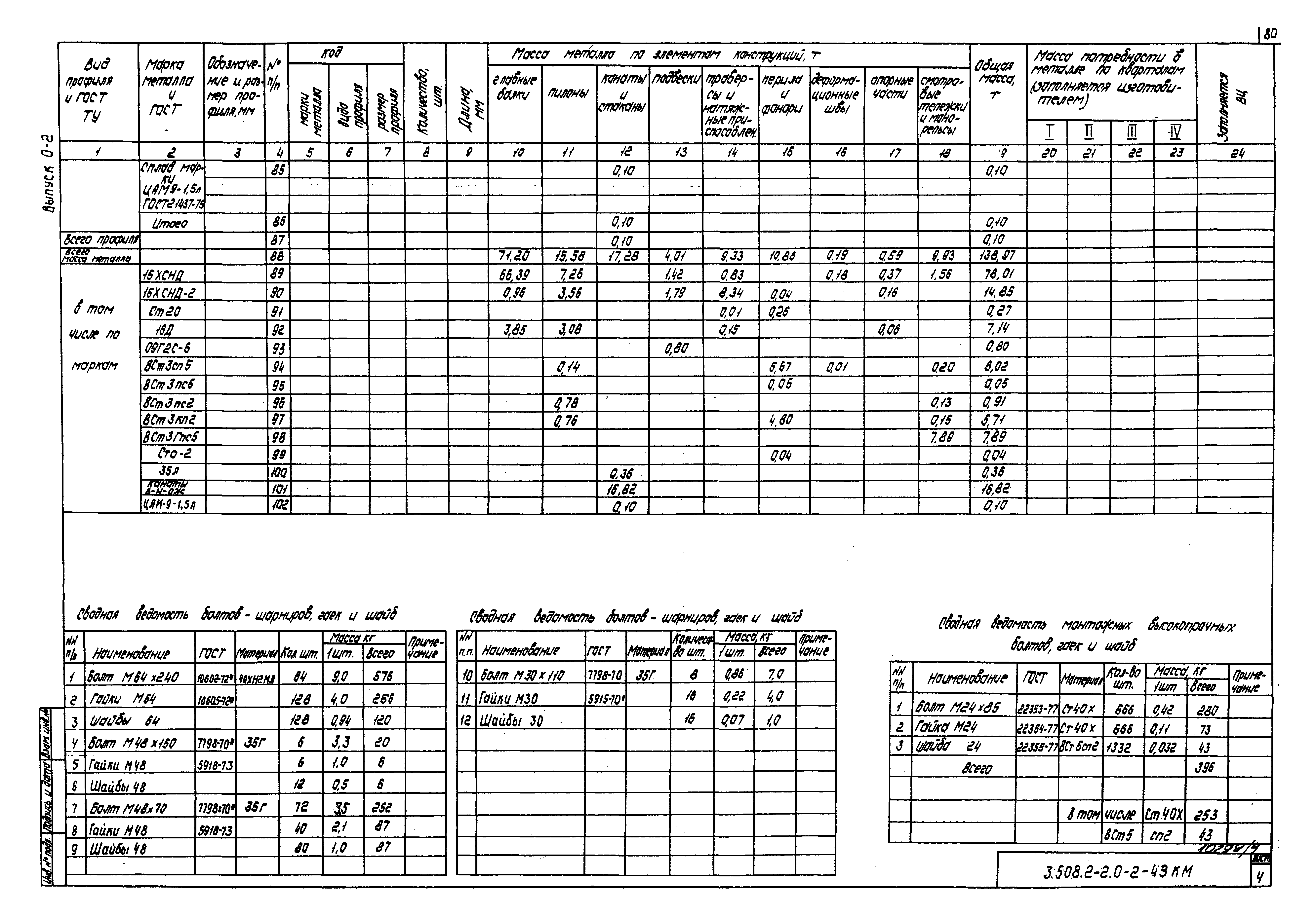 Серия 3.508.2-2