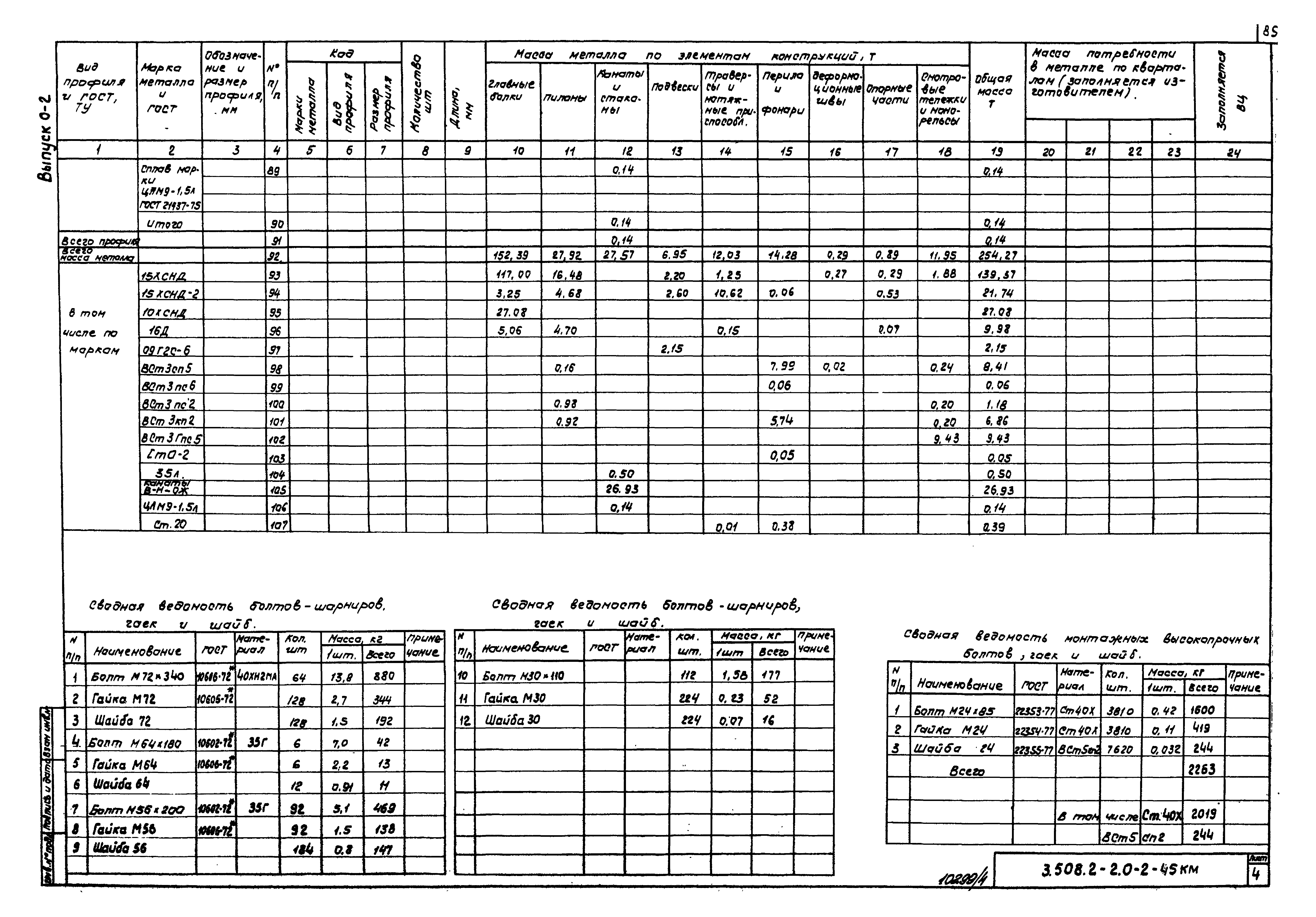 Серия 3.508.2-2