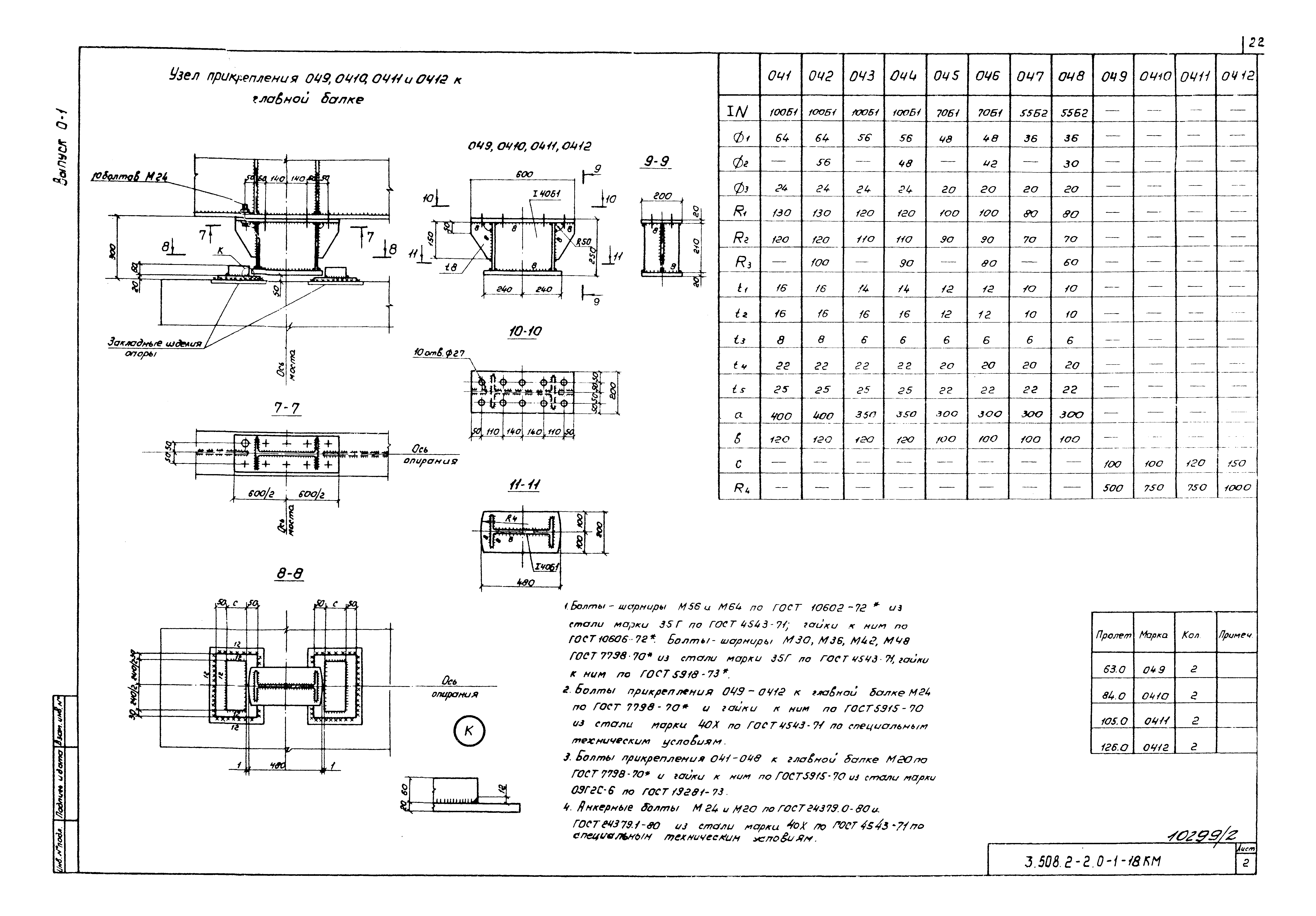 Серия 3.508.2-2