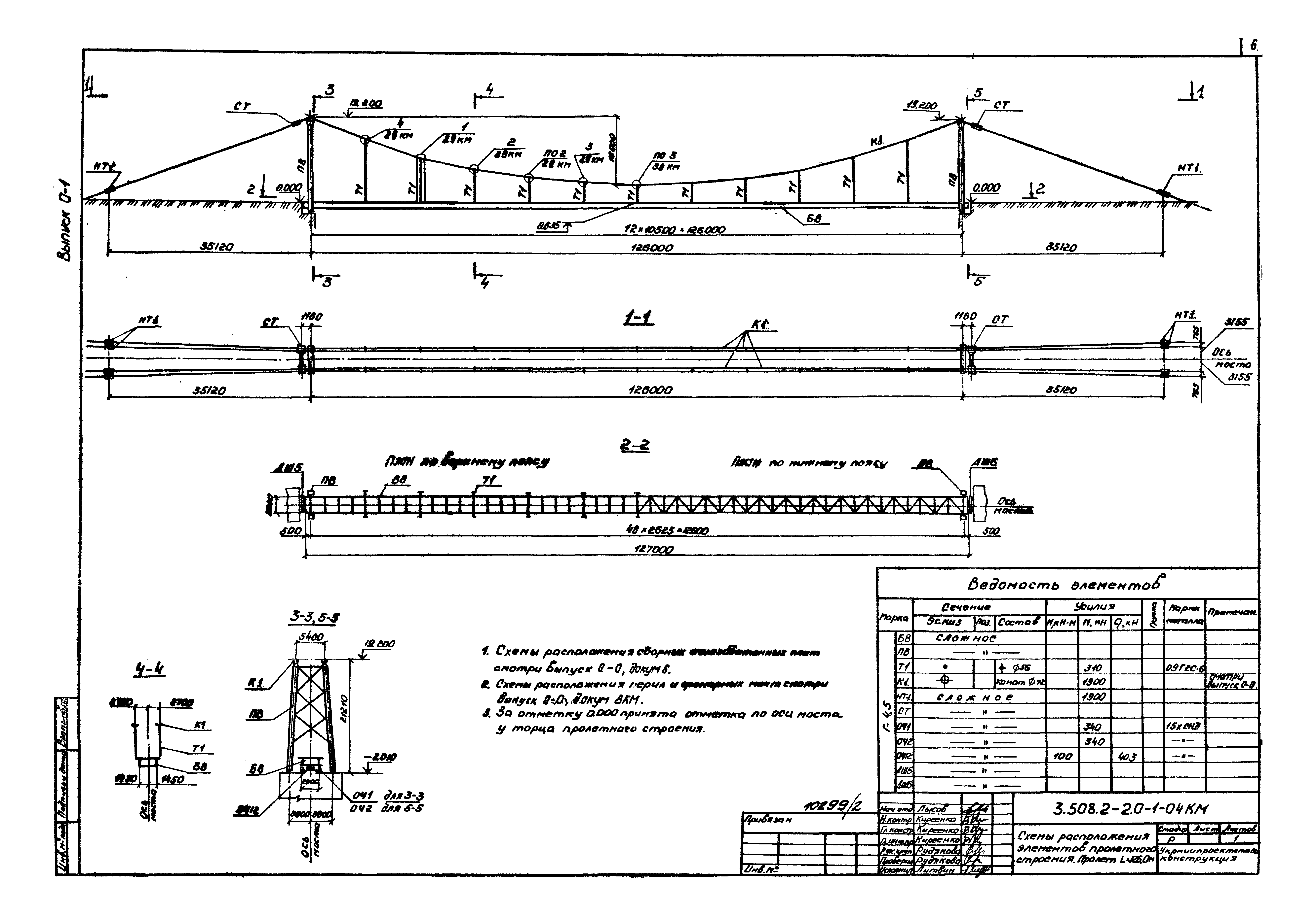 Серия 3.508.2-2