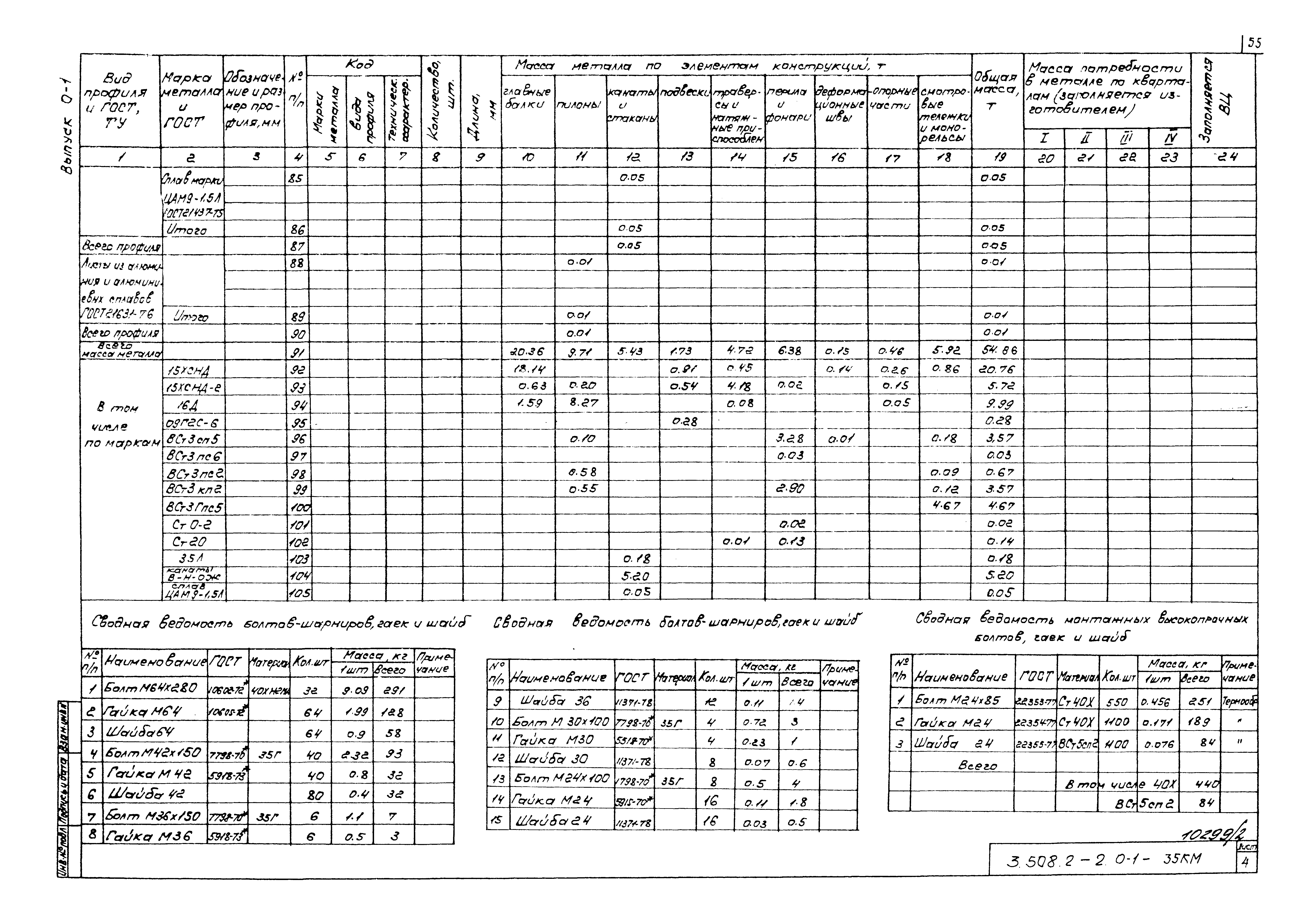 Серия 3.508.2-2