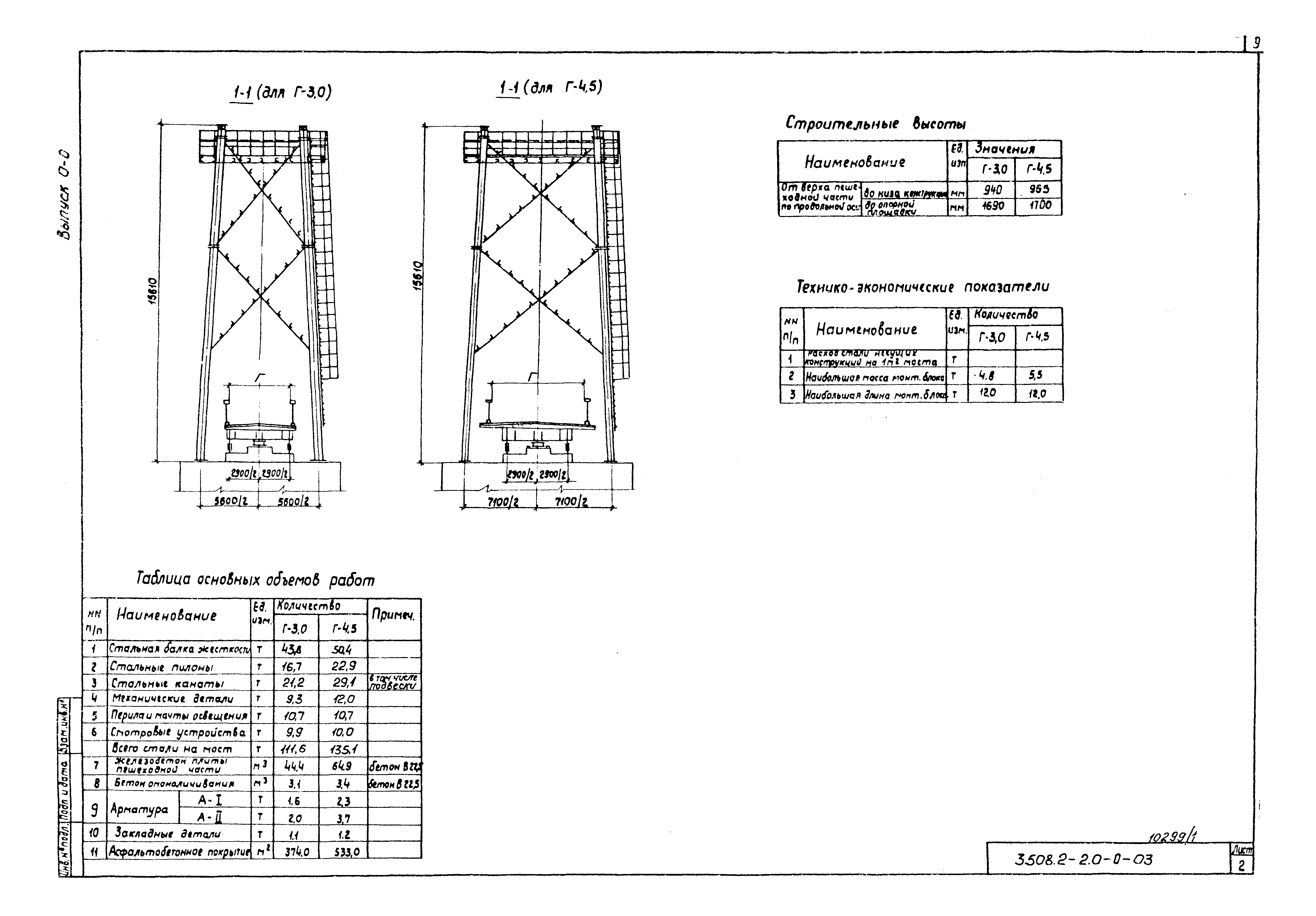 Серия 3.508.2-2