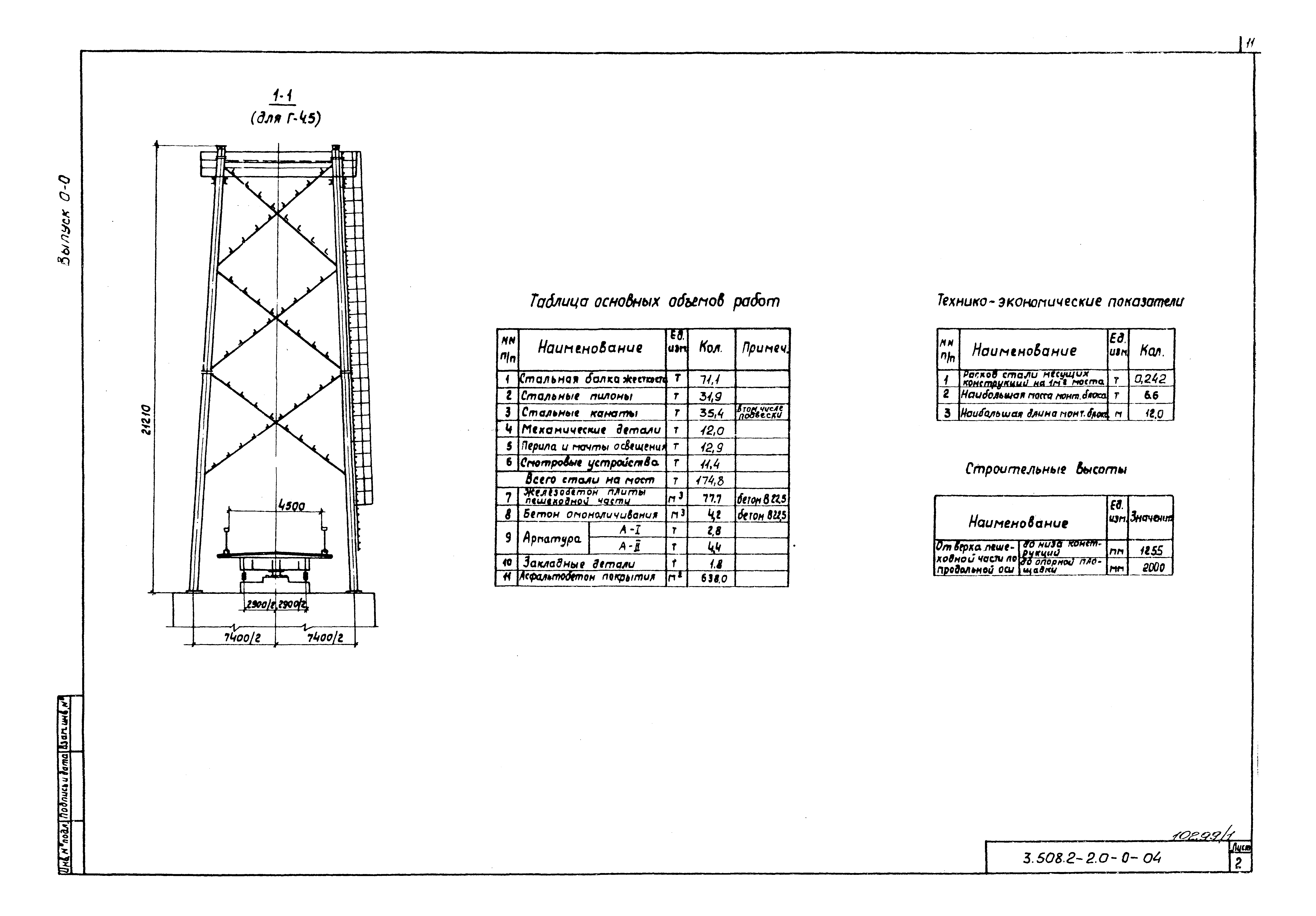 Серия 3.508.2-2