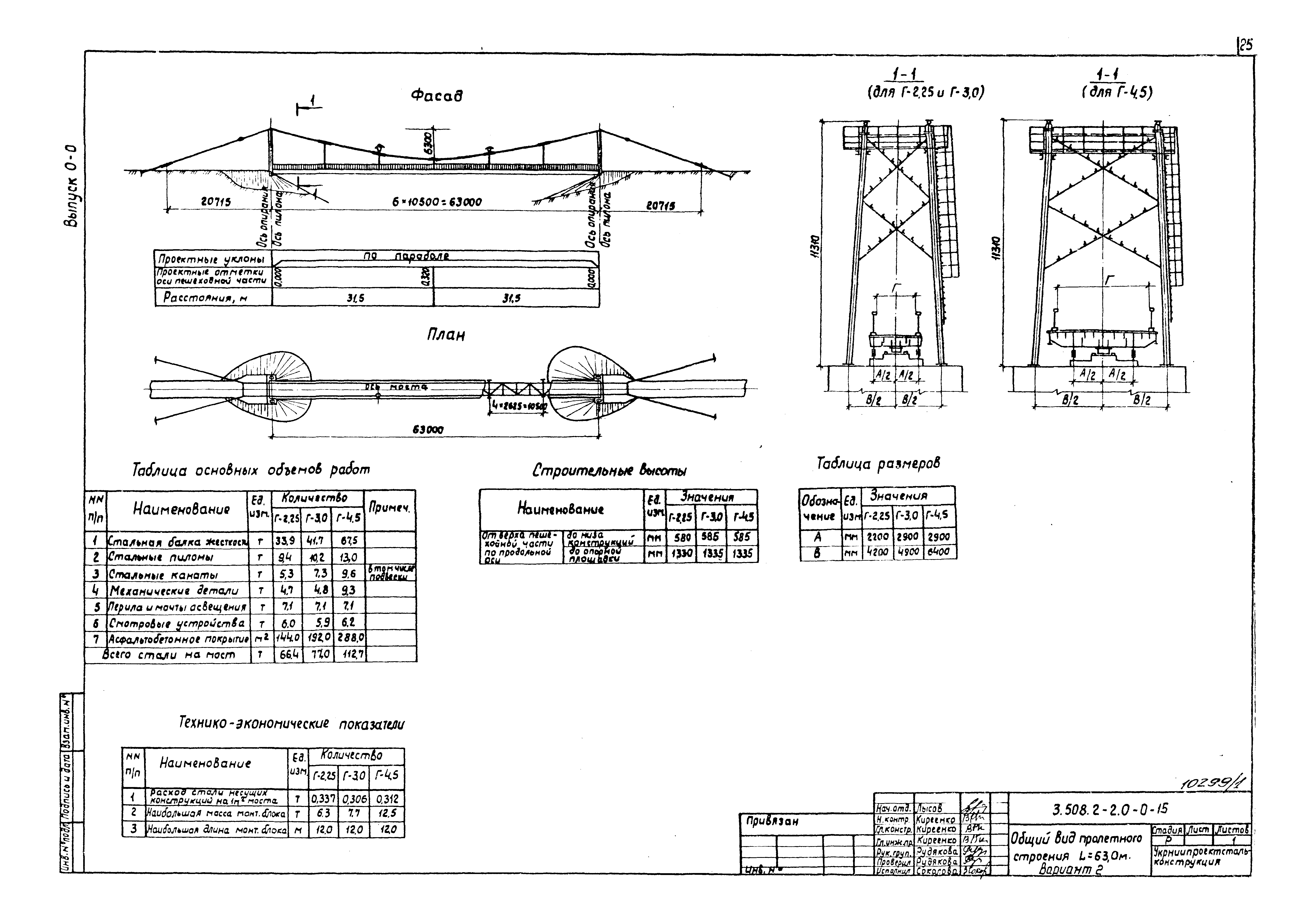 Серия 3.508.2-2