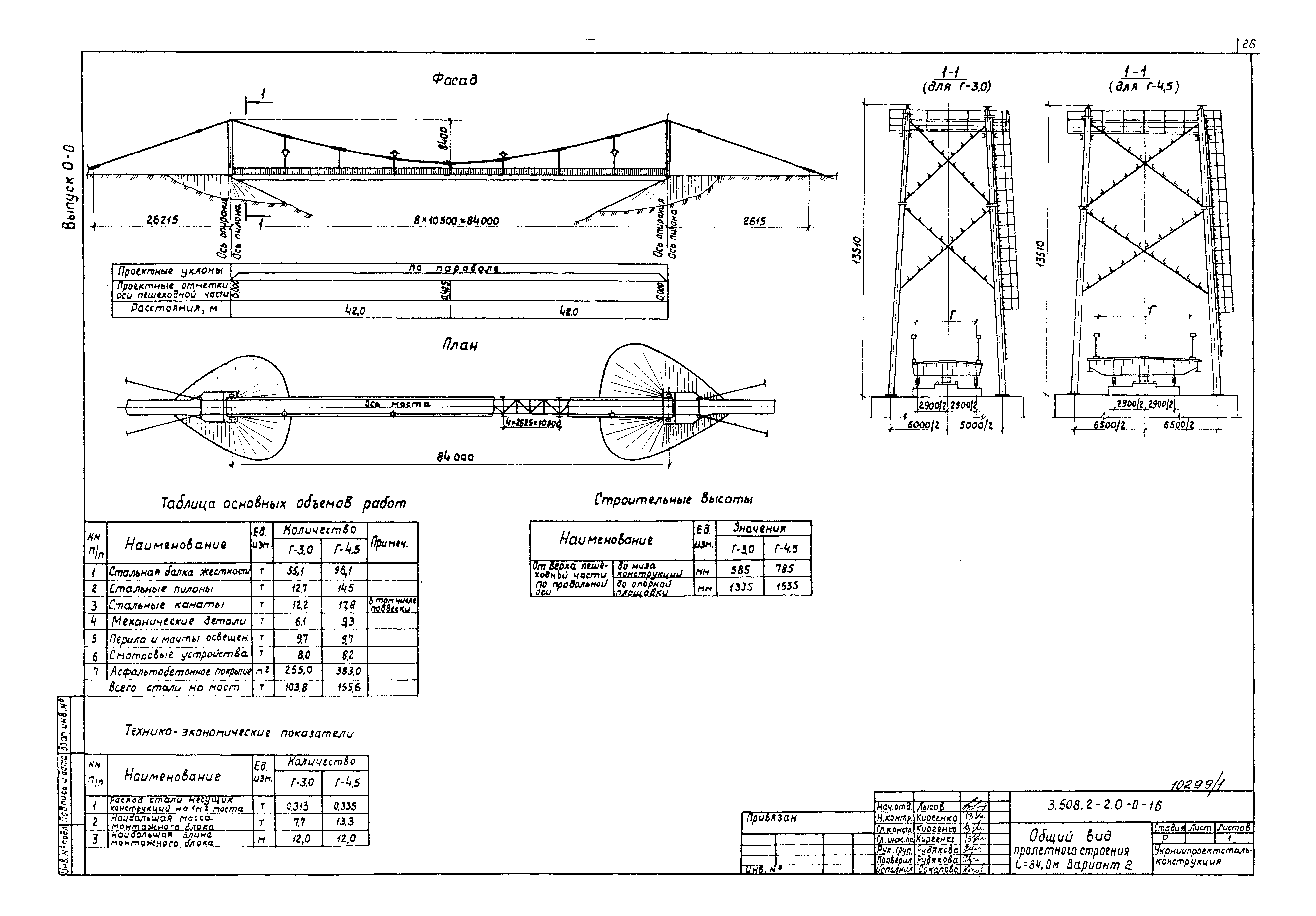 Серия 3.508.2-2