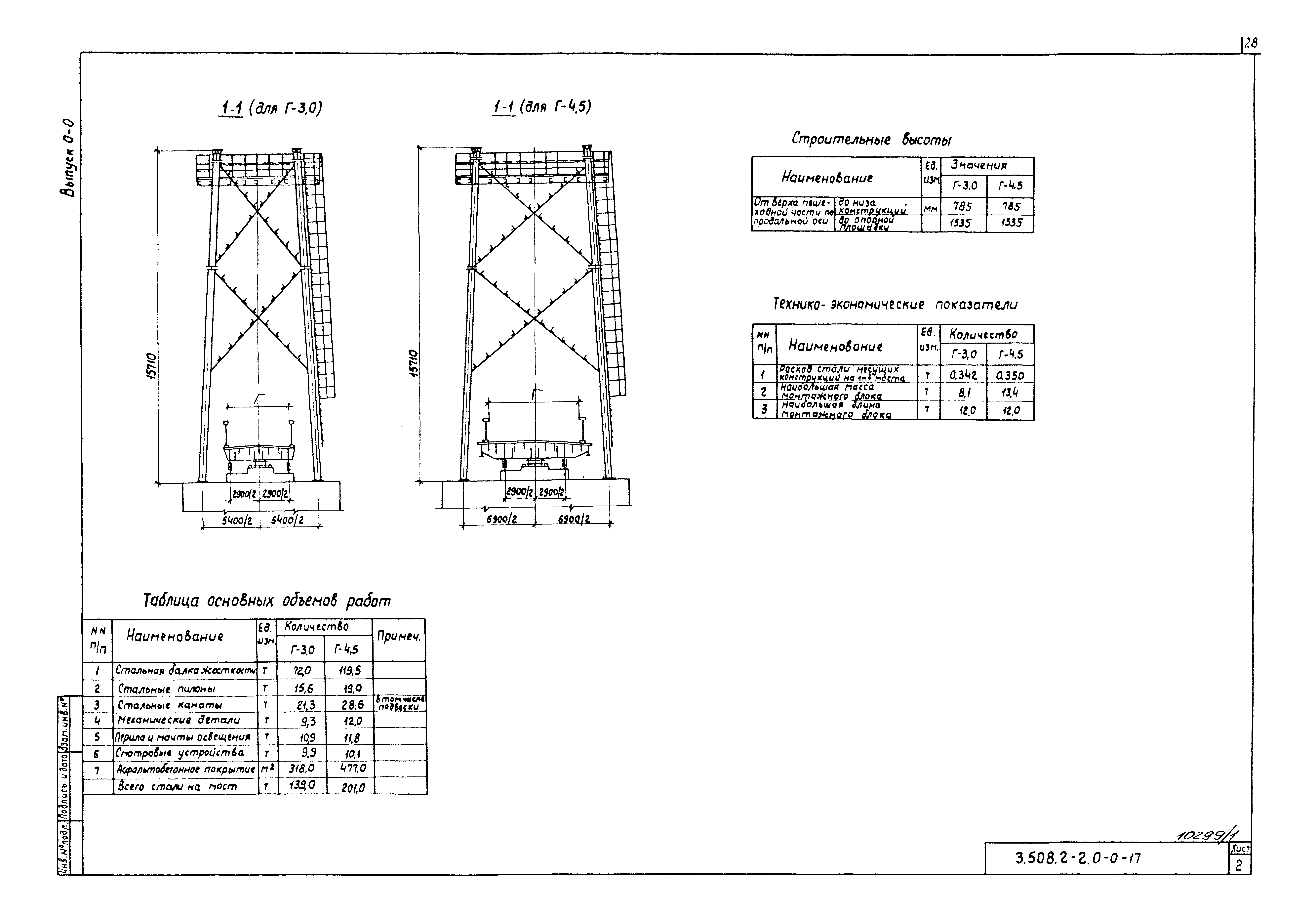 Серия 3.508.2-2