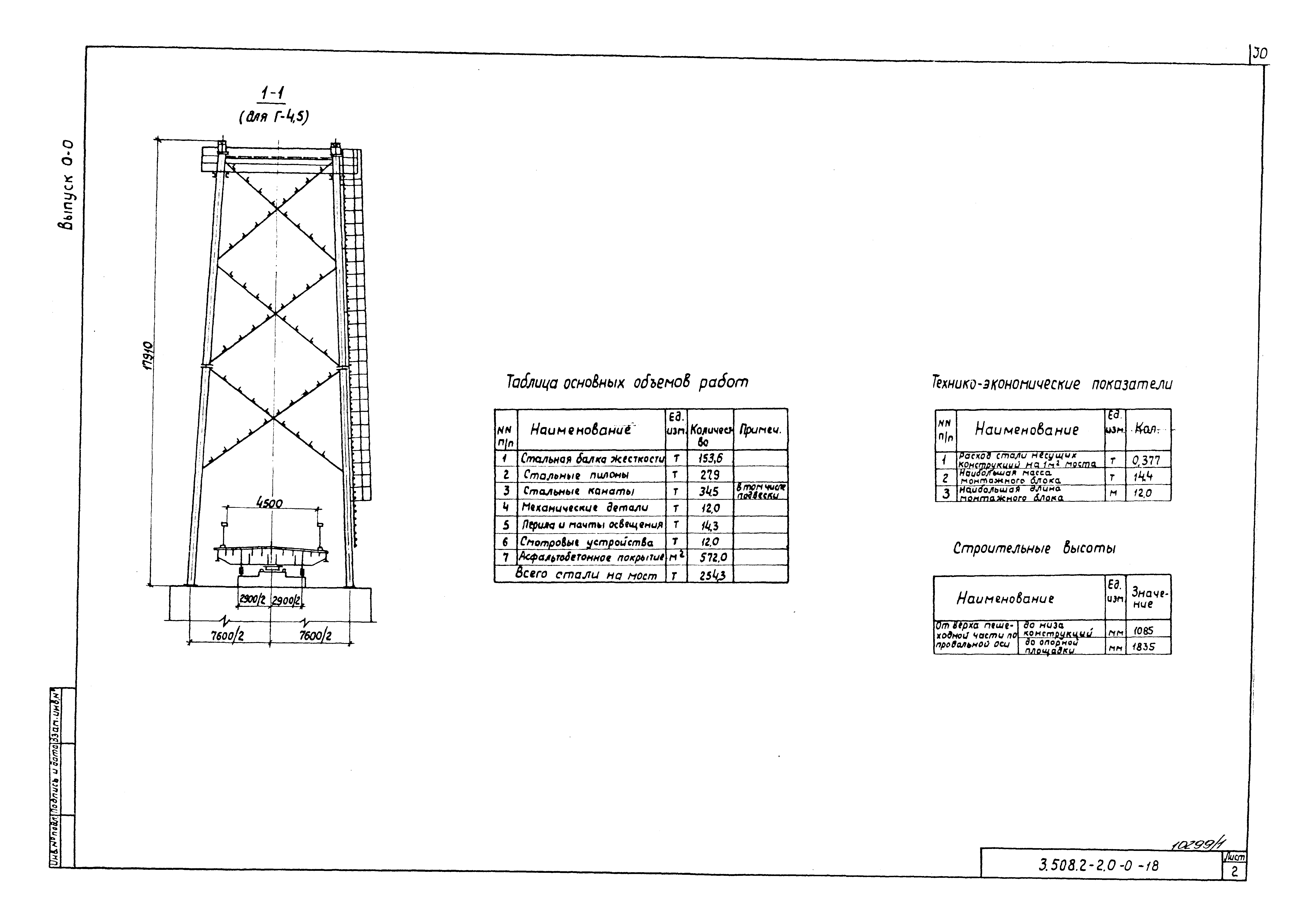 Серия 3.508.2-2