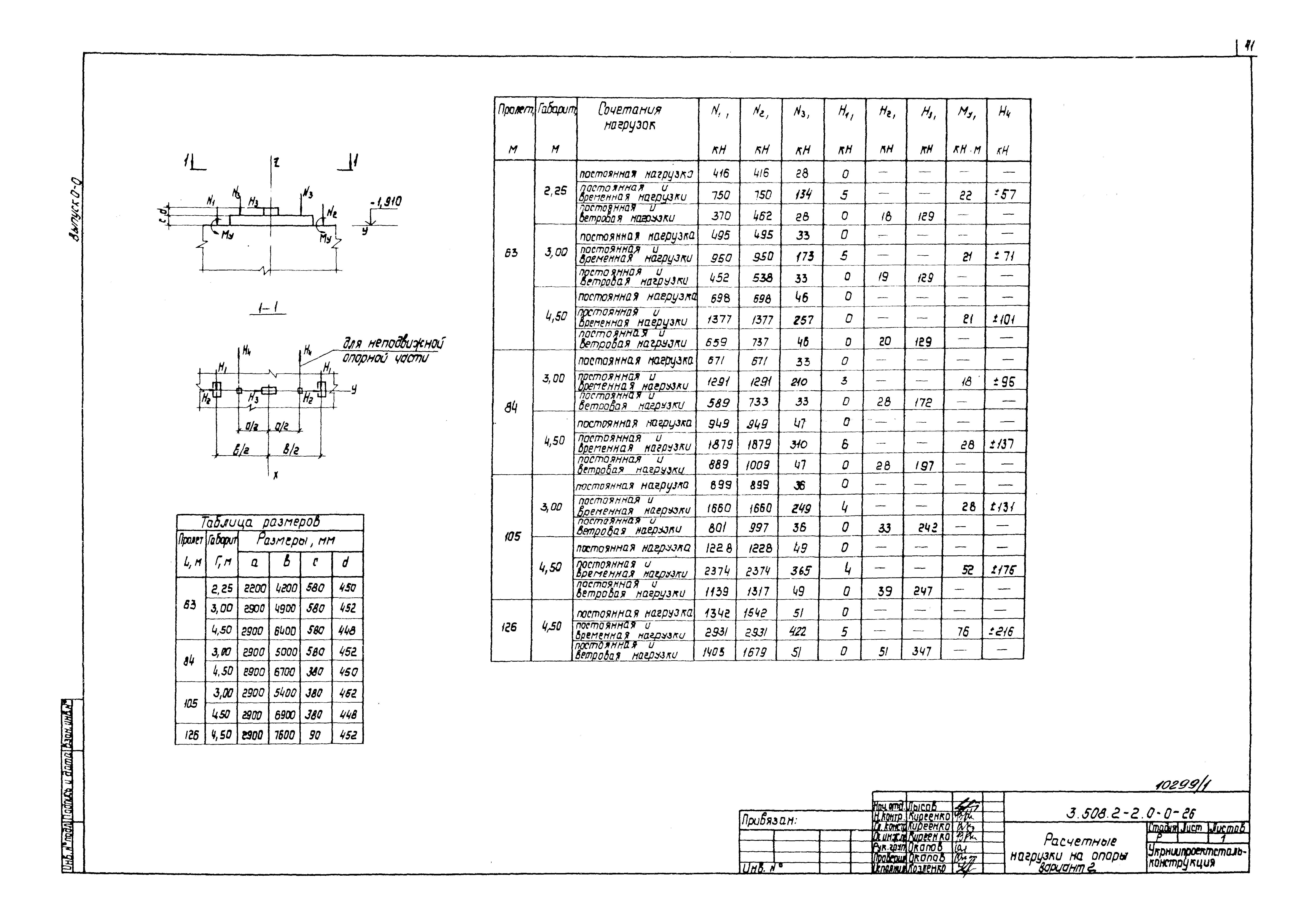 Серия 3.508.2-2