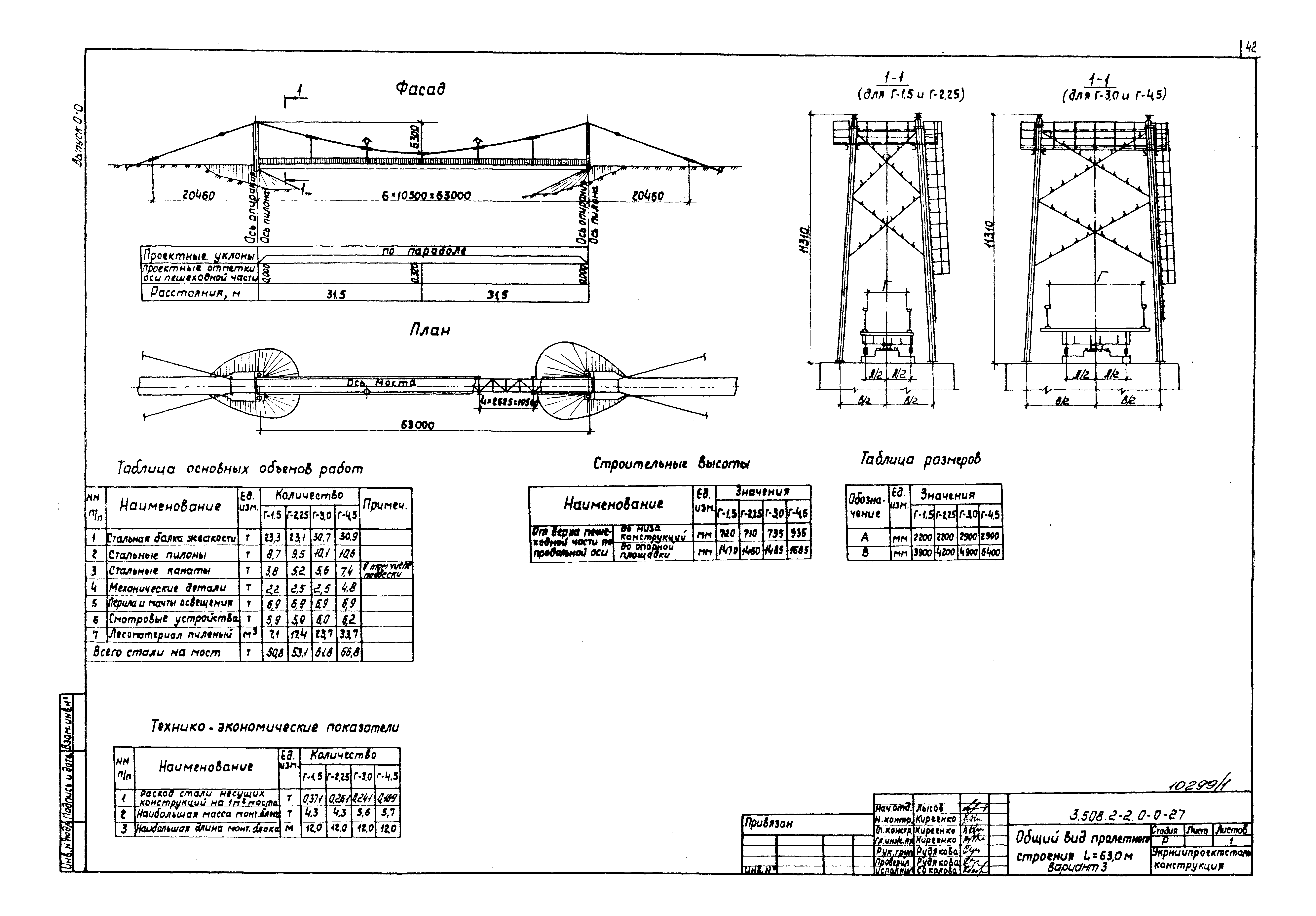 Серия 3.508.2-2