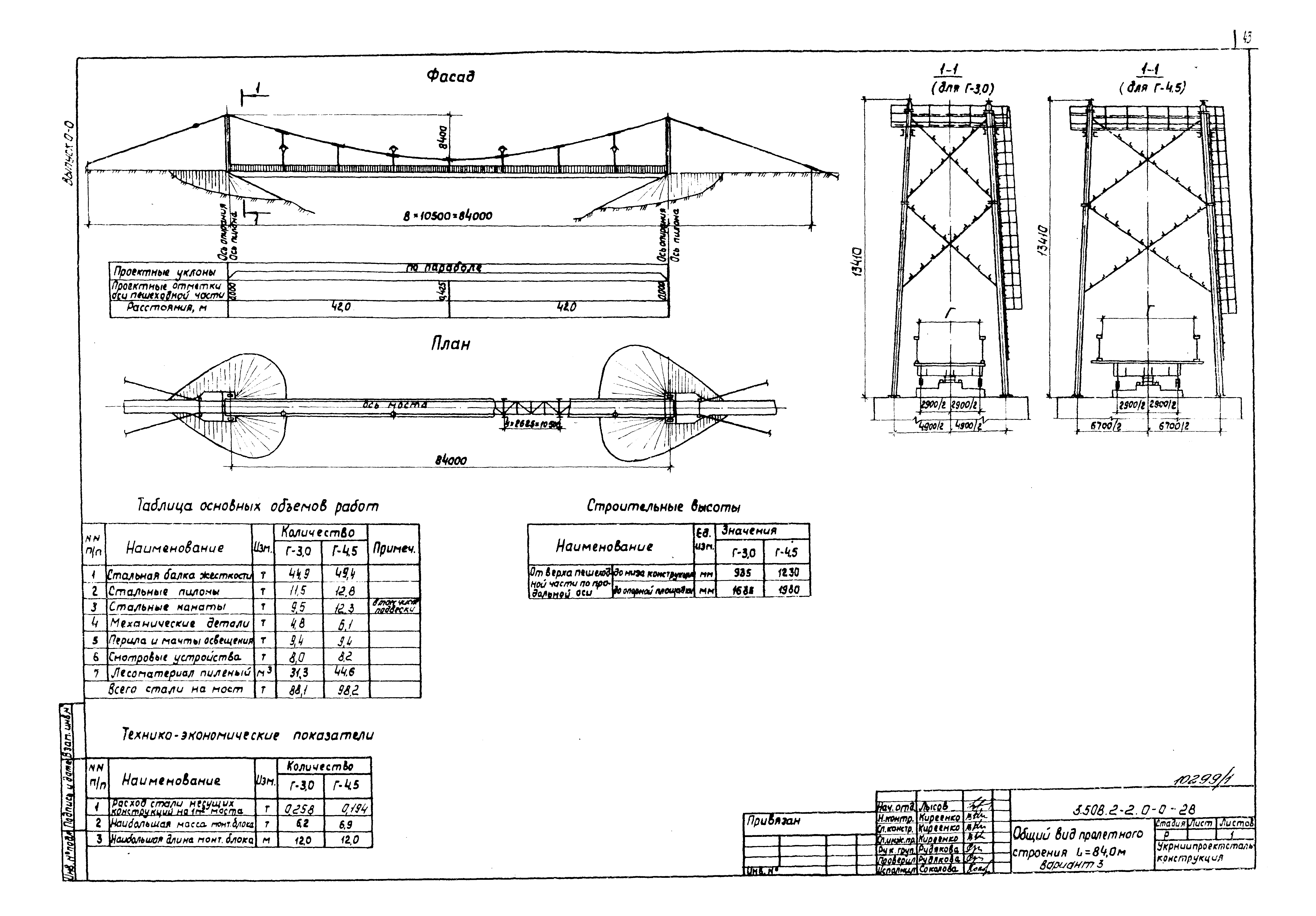 Серия 3.508.2-2