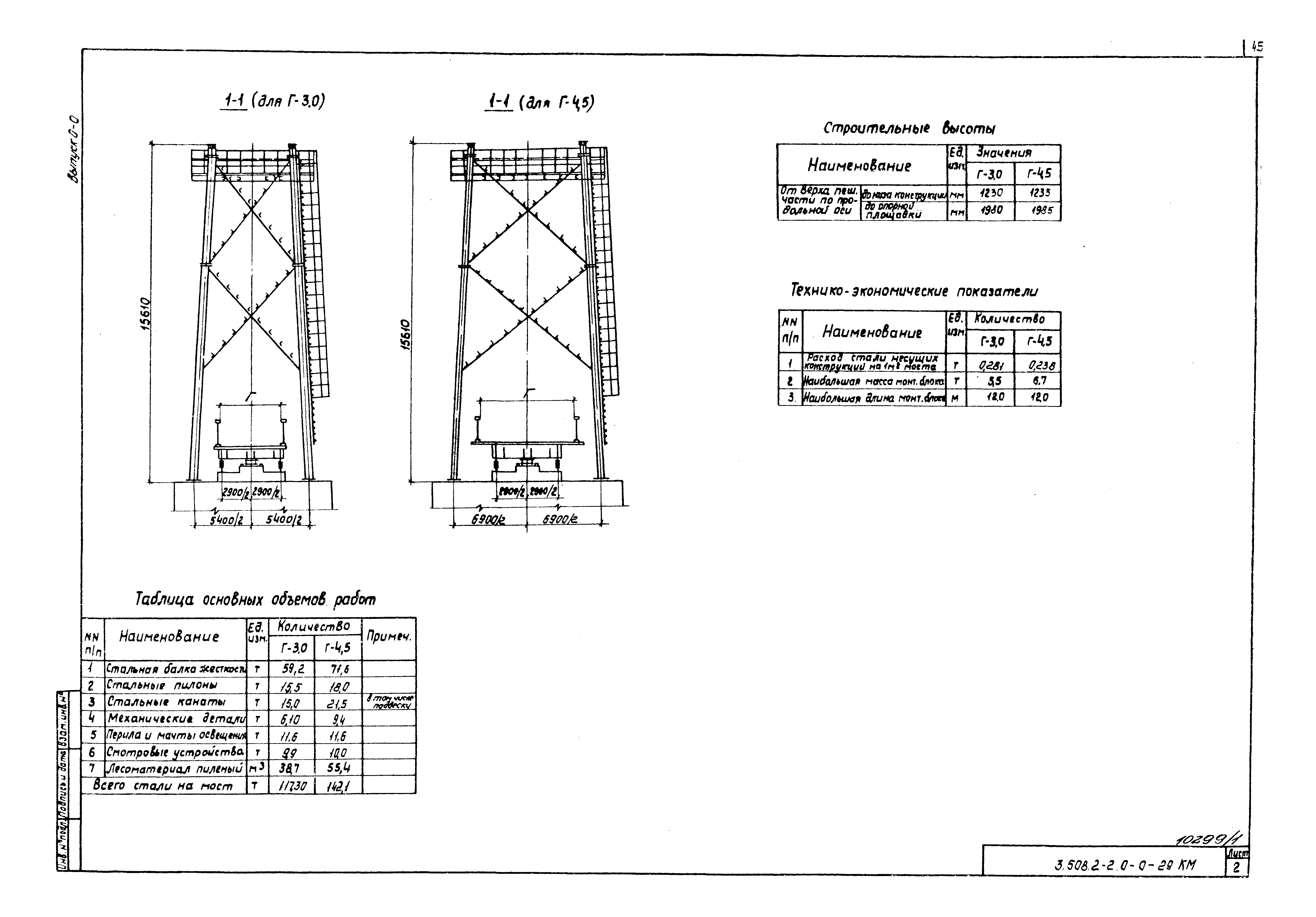 Серия 3.508.2-2