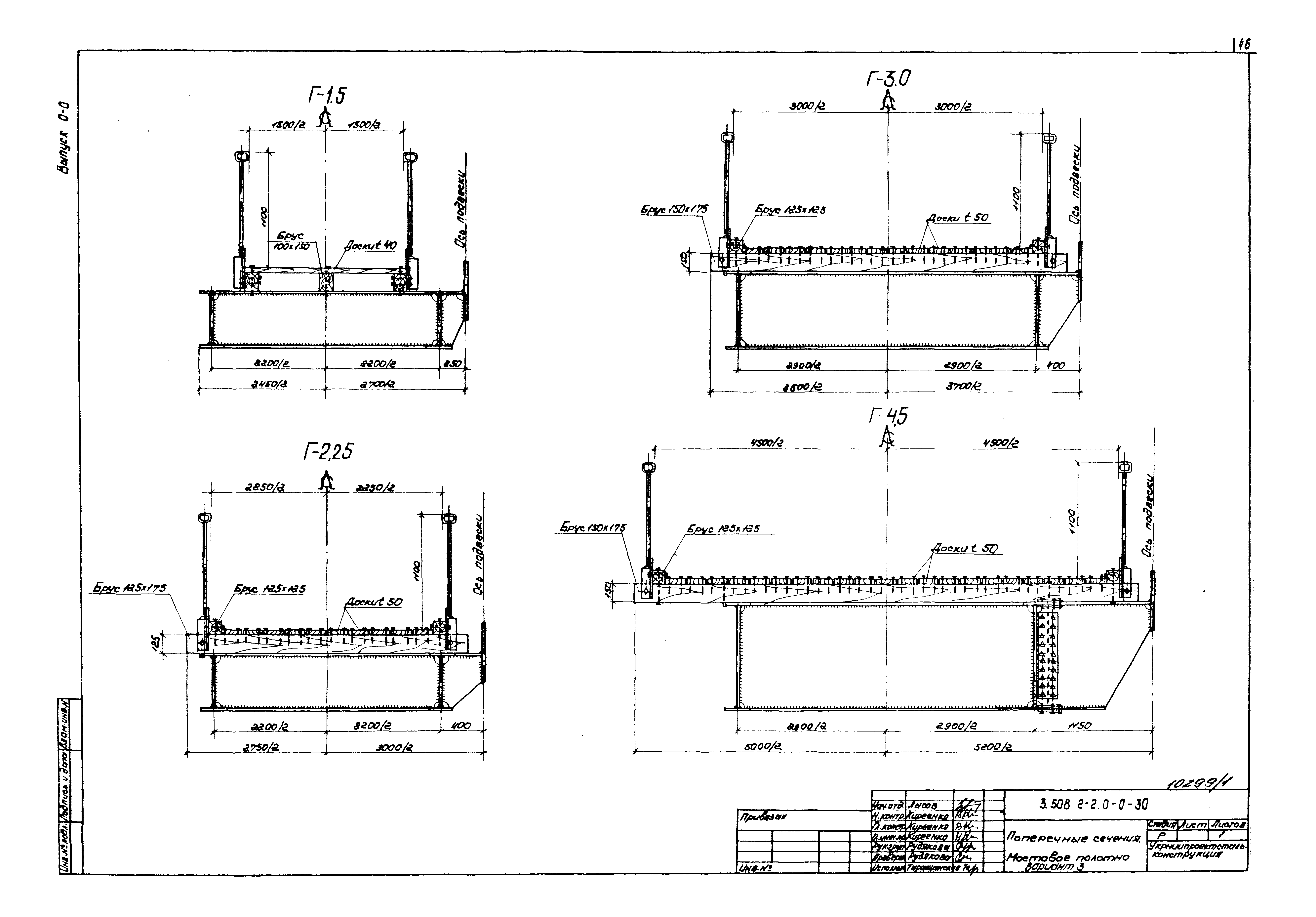 Серия 3.508.2-2