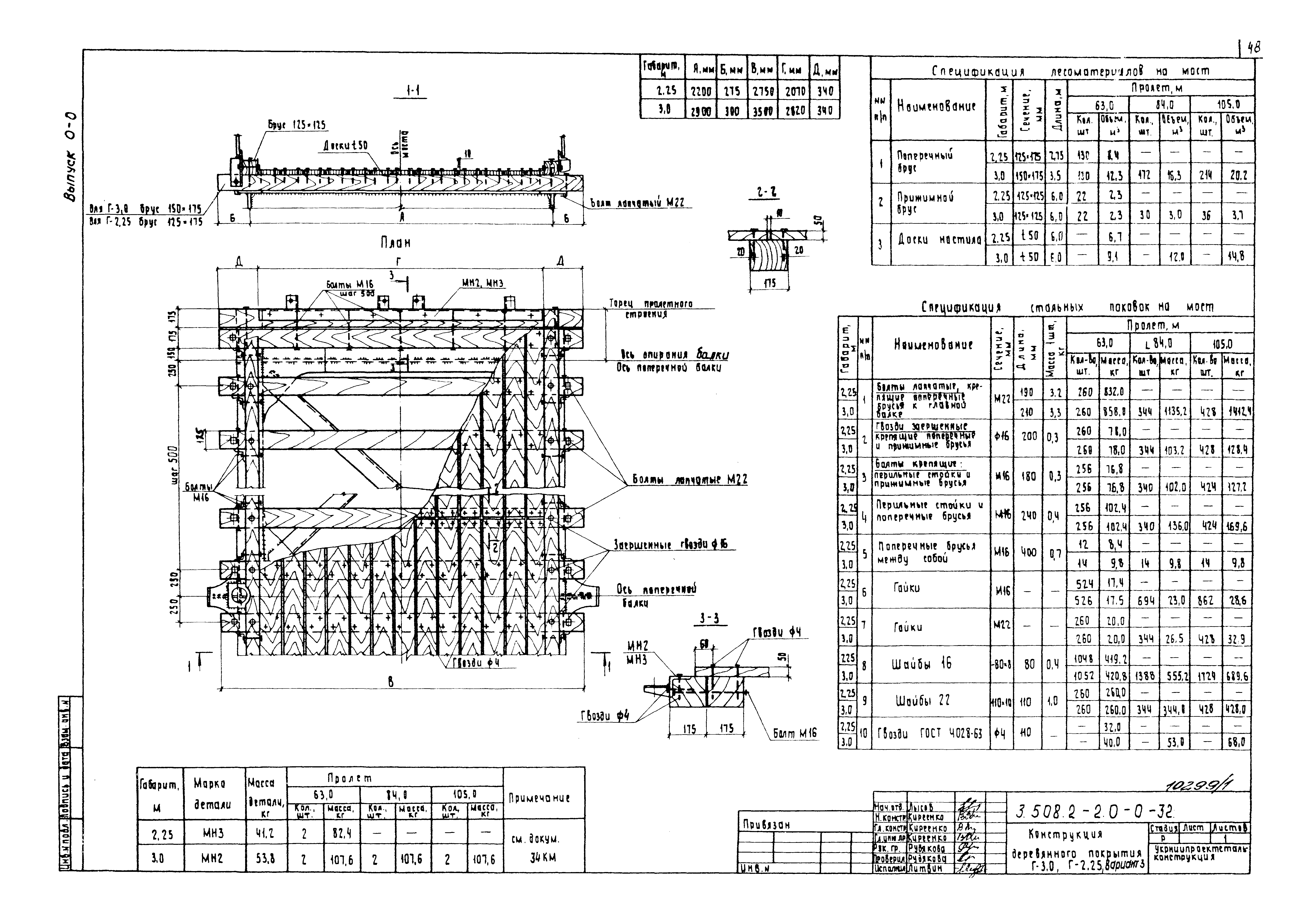 Серия 3.508.2-2