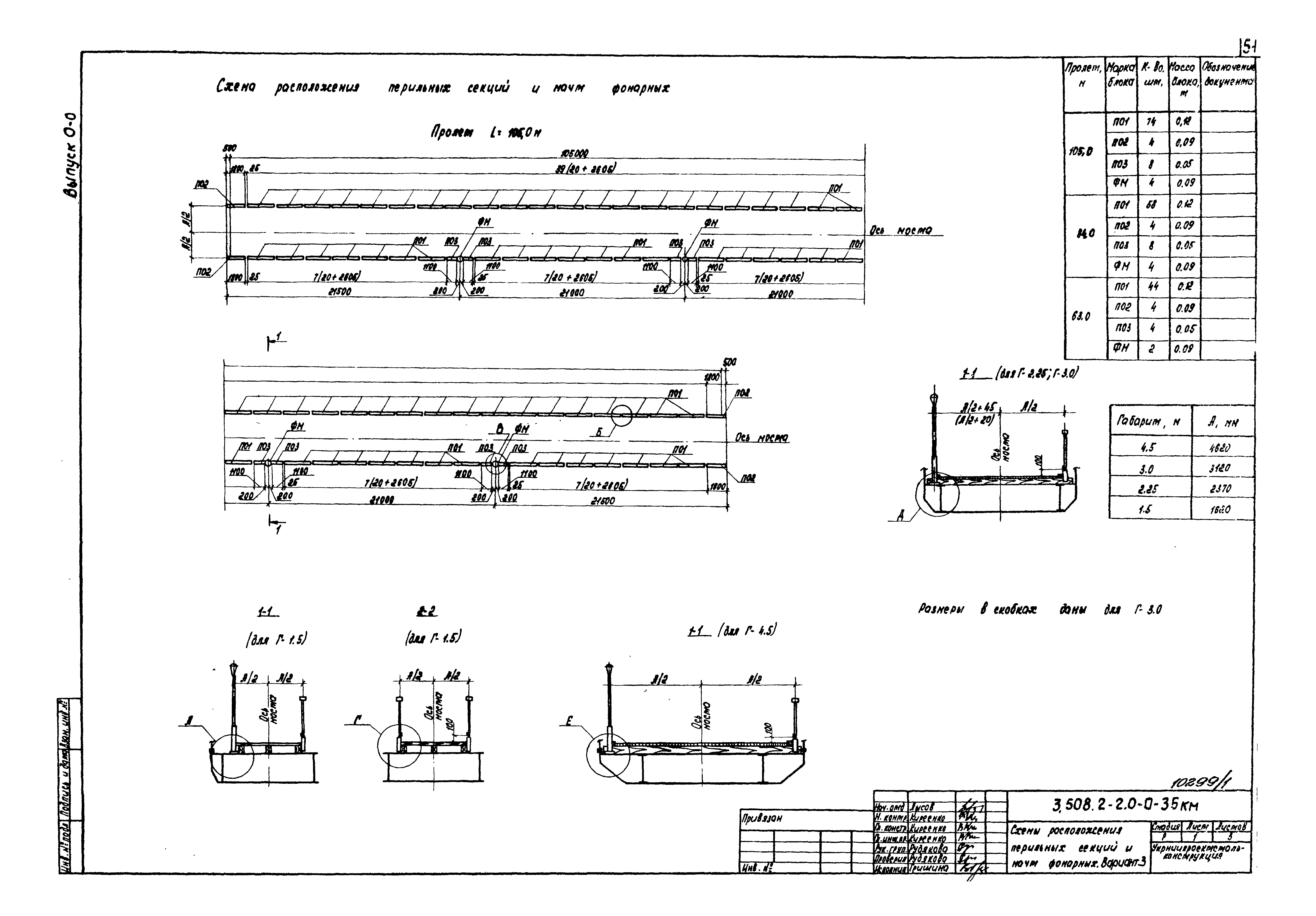 Серия 3.508.2-2