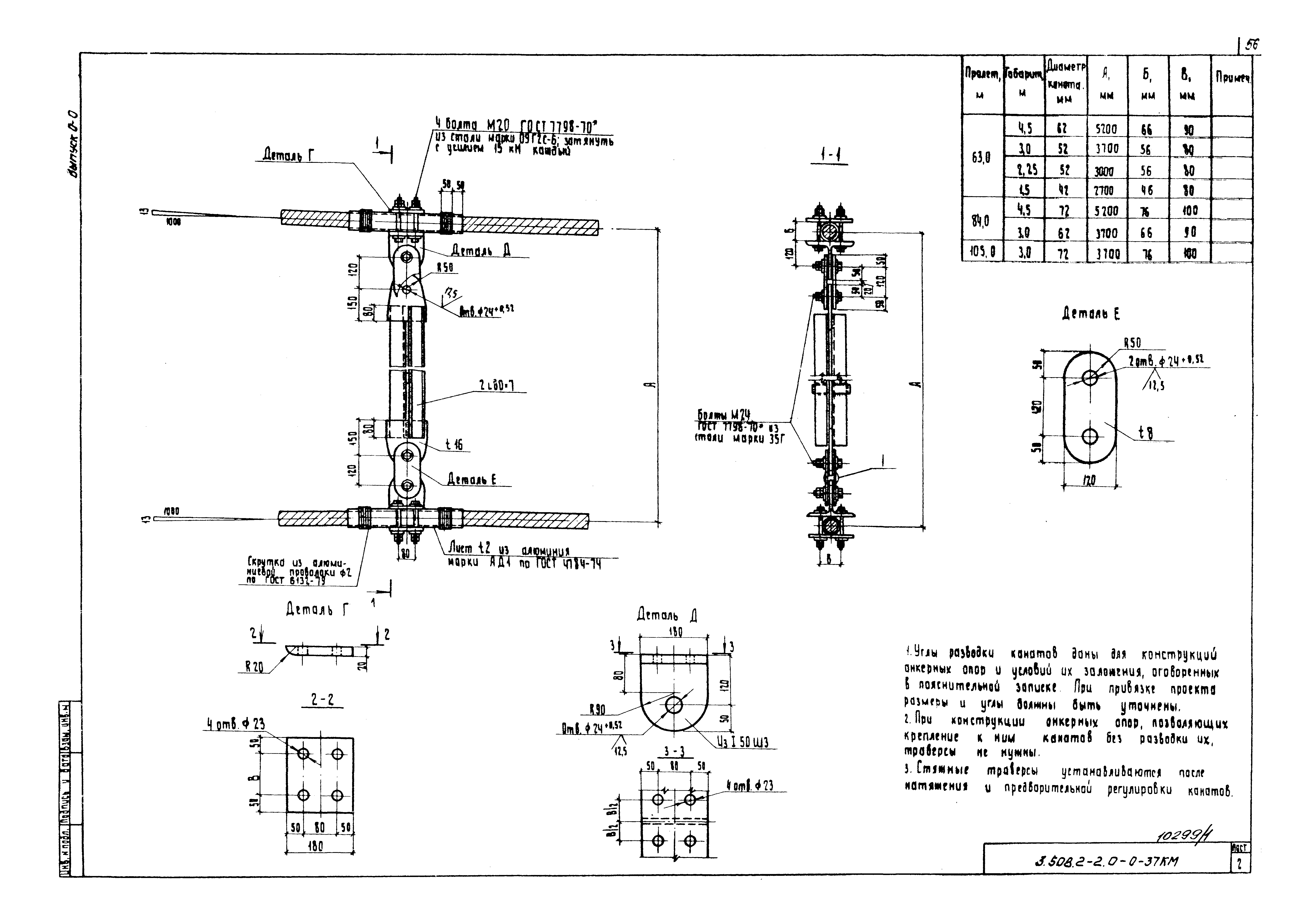 Серия 3.508.2-2