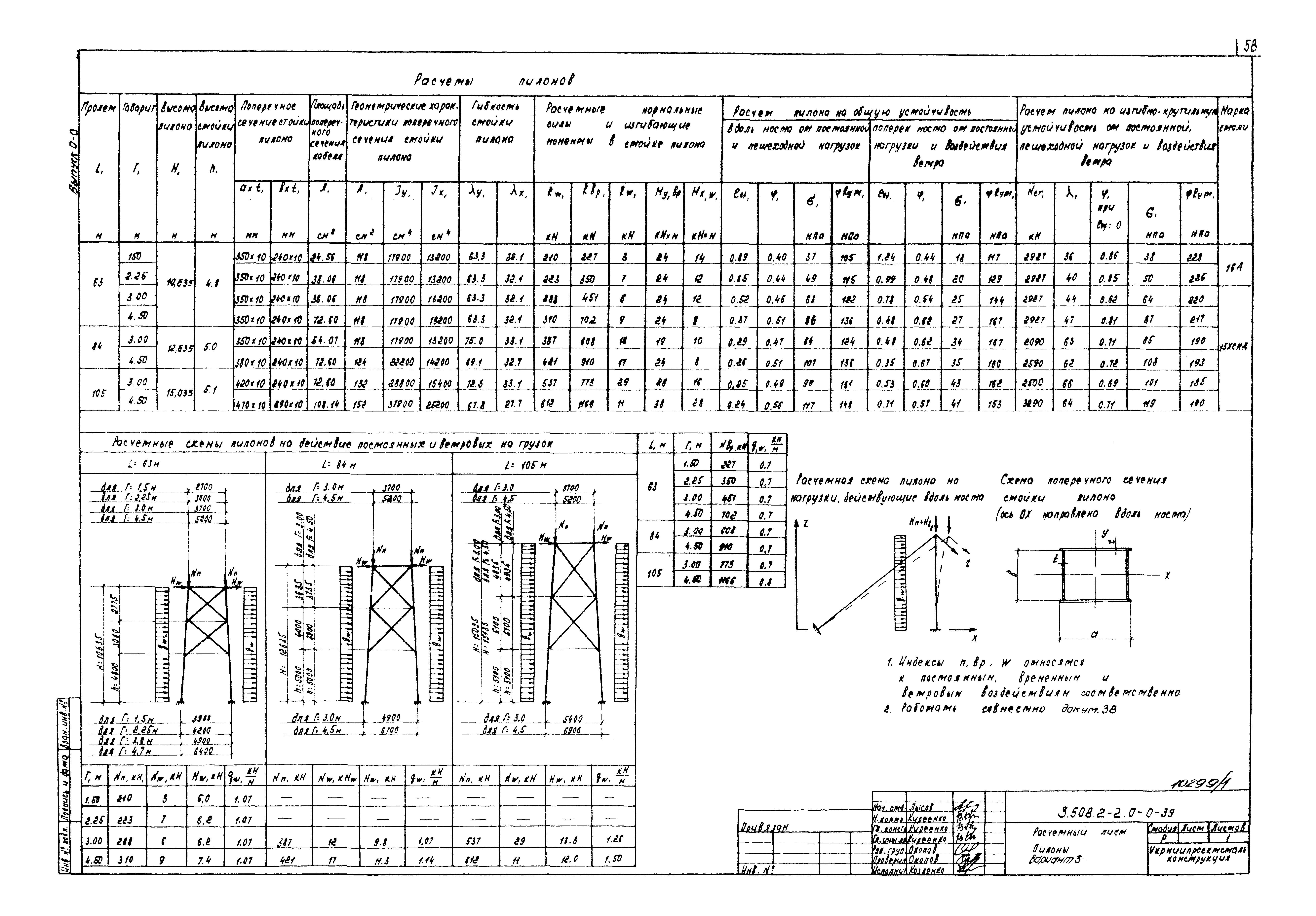 Серия 3.508.2-2