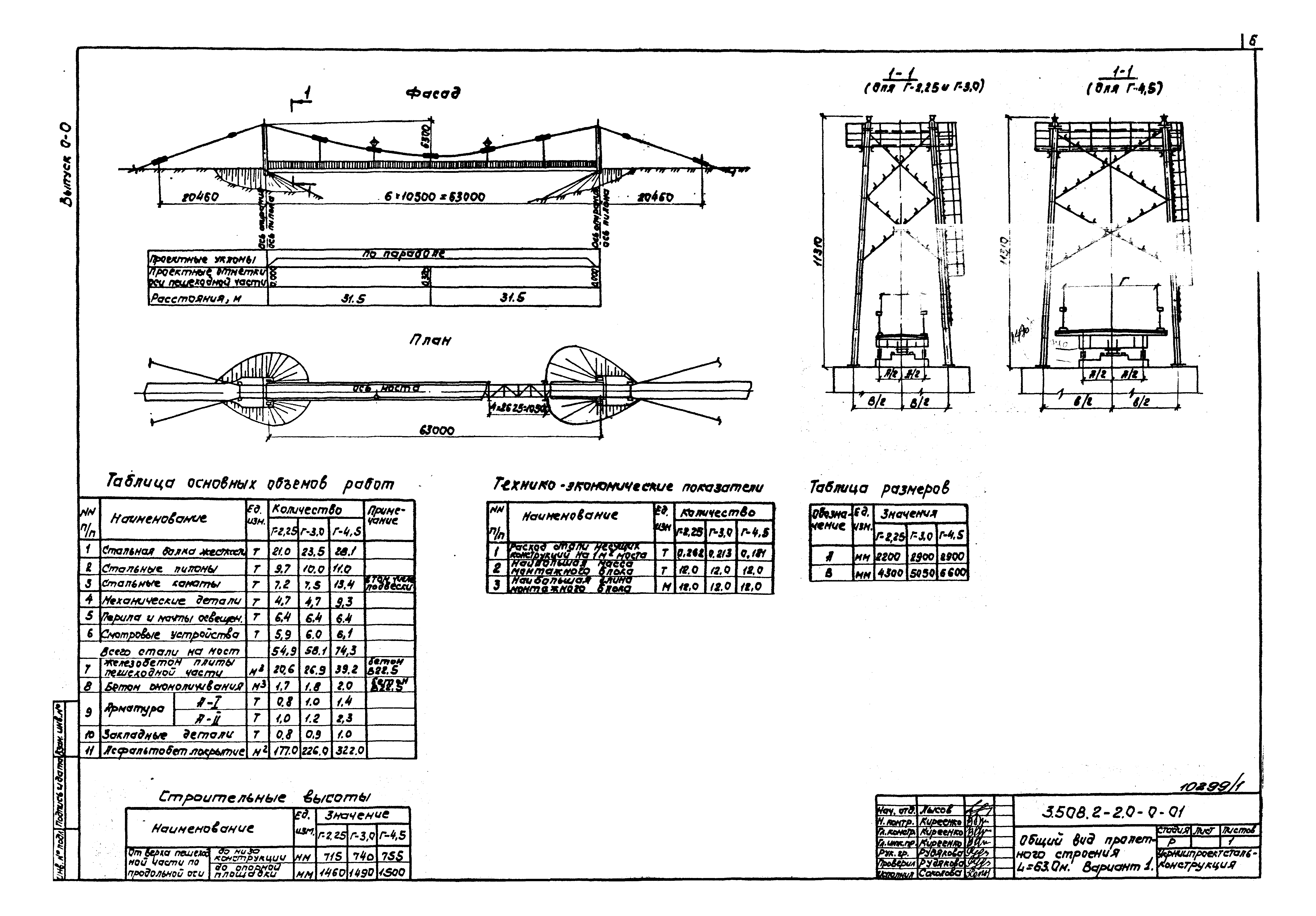 Серия 3.508.2-2