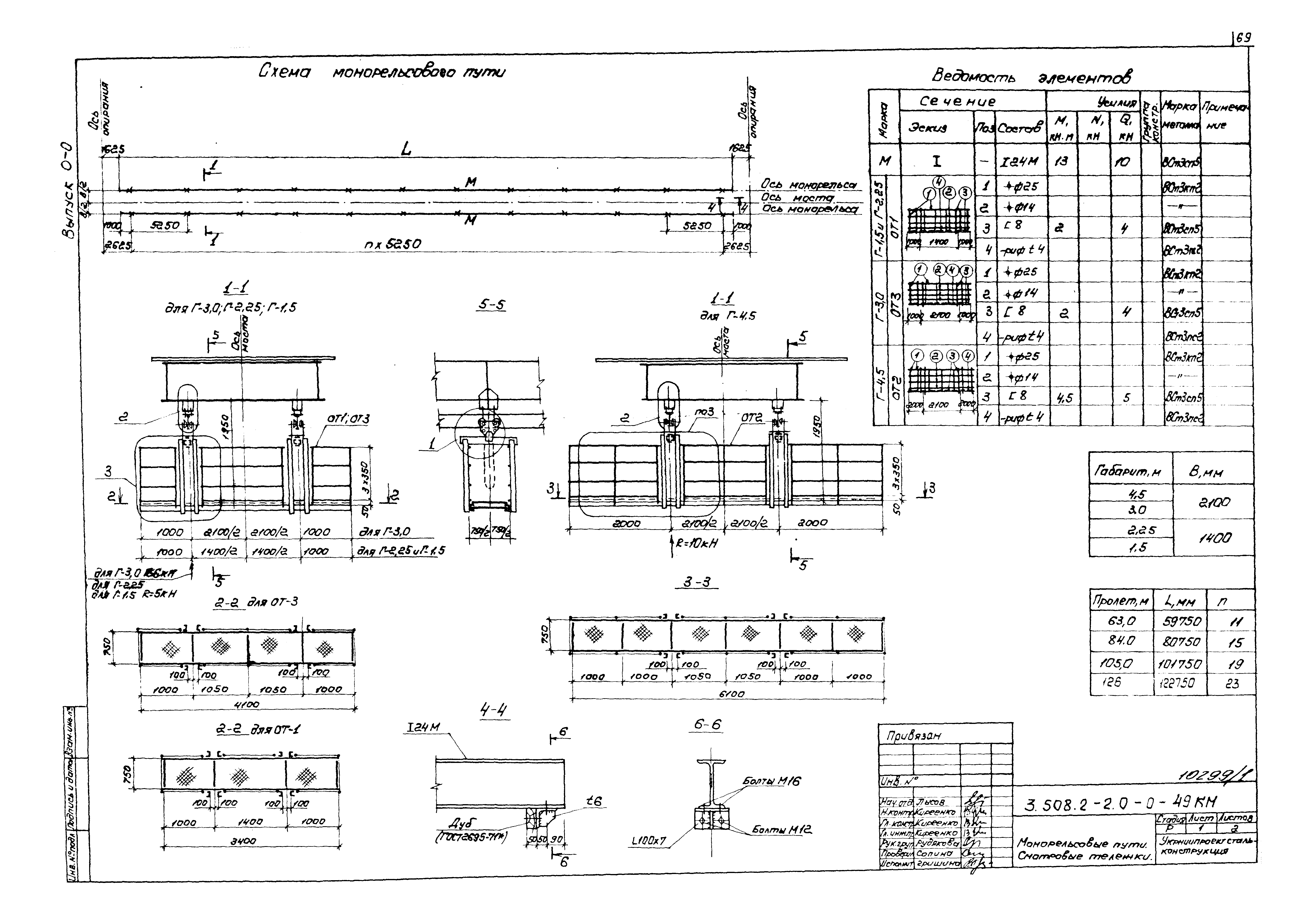 Серия 3.508.2-2