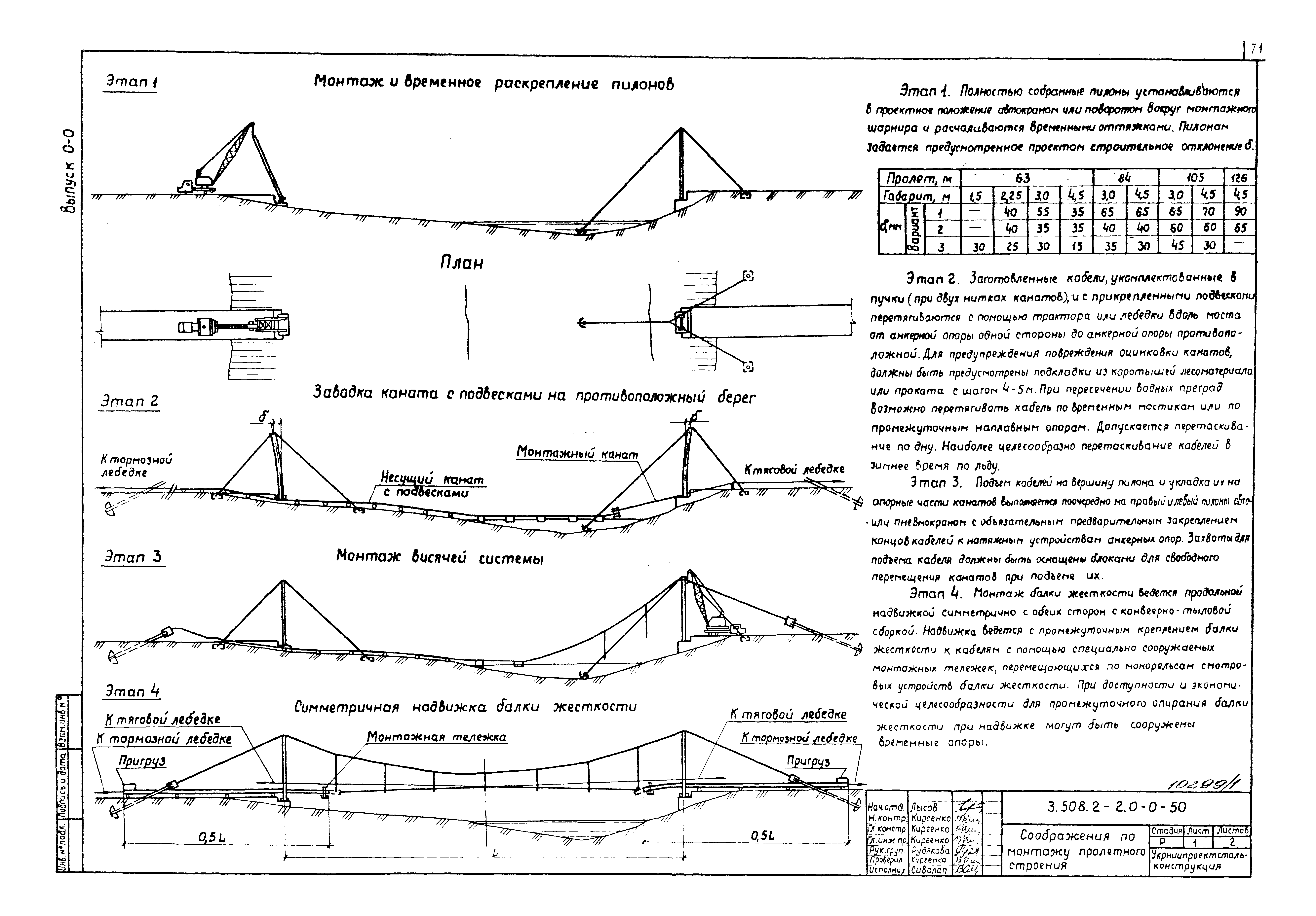 Серия 3.508.2-2