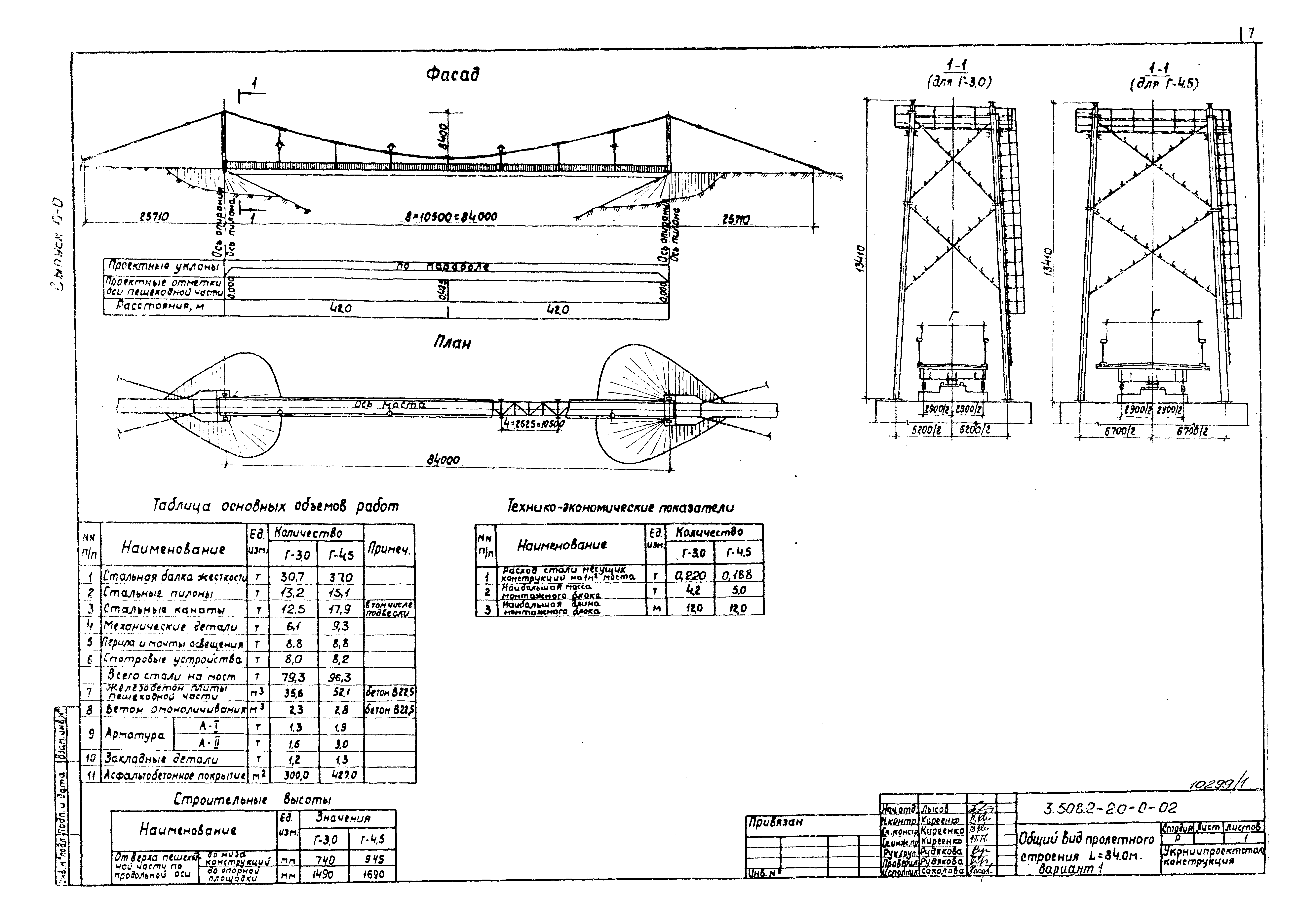 Серия 3.508.2-2