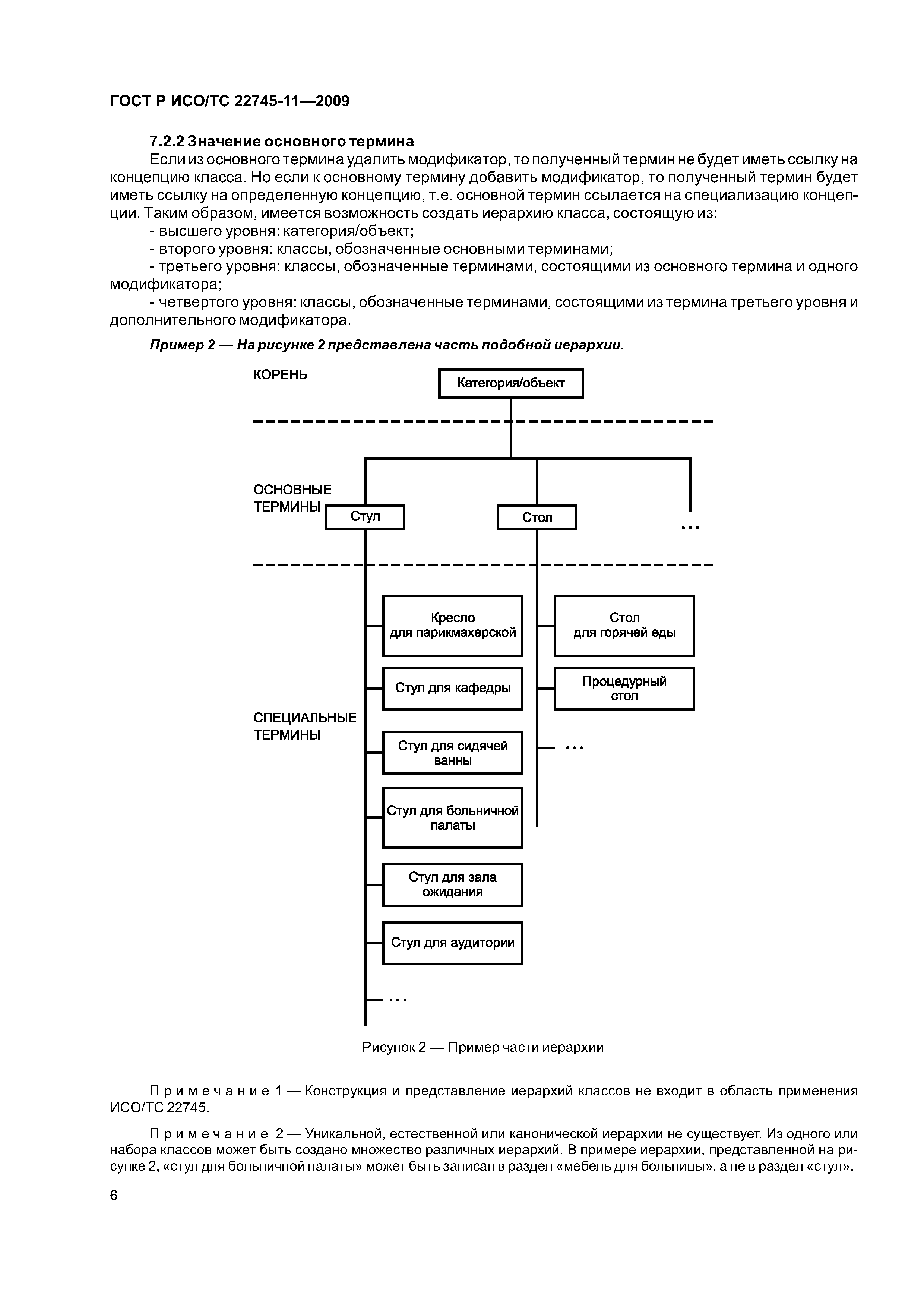 ГОСТ Р ИСО/ТС 22745-11-2009