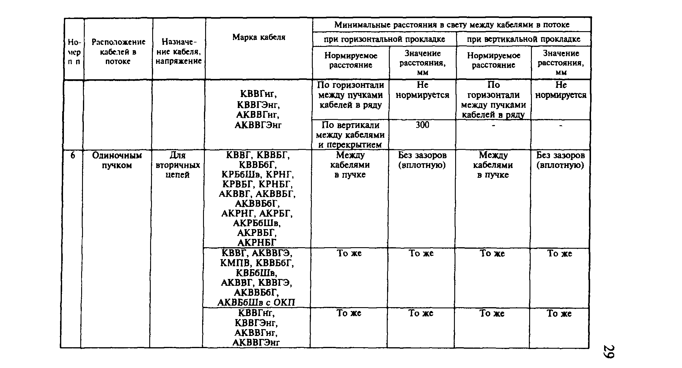 Рекомендации 