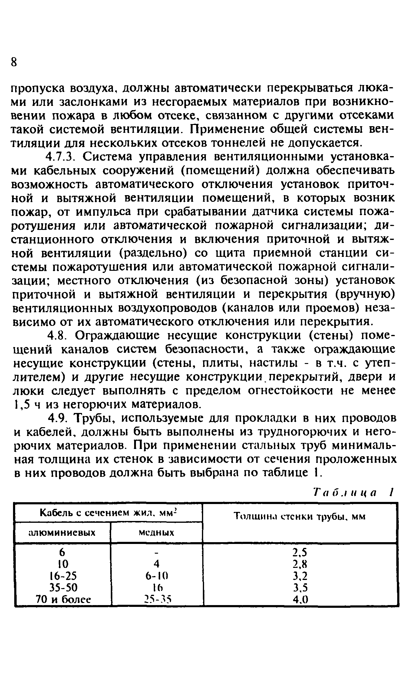 Рекомендации 