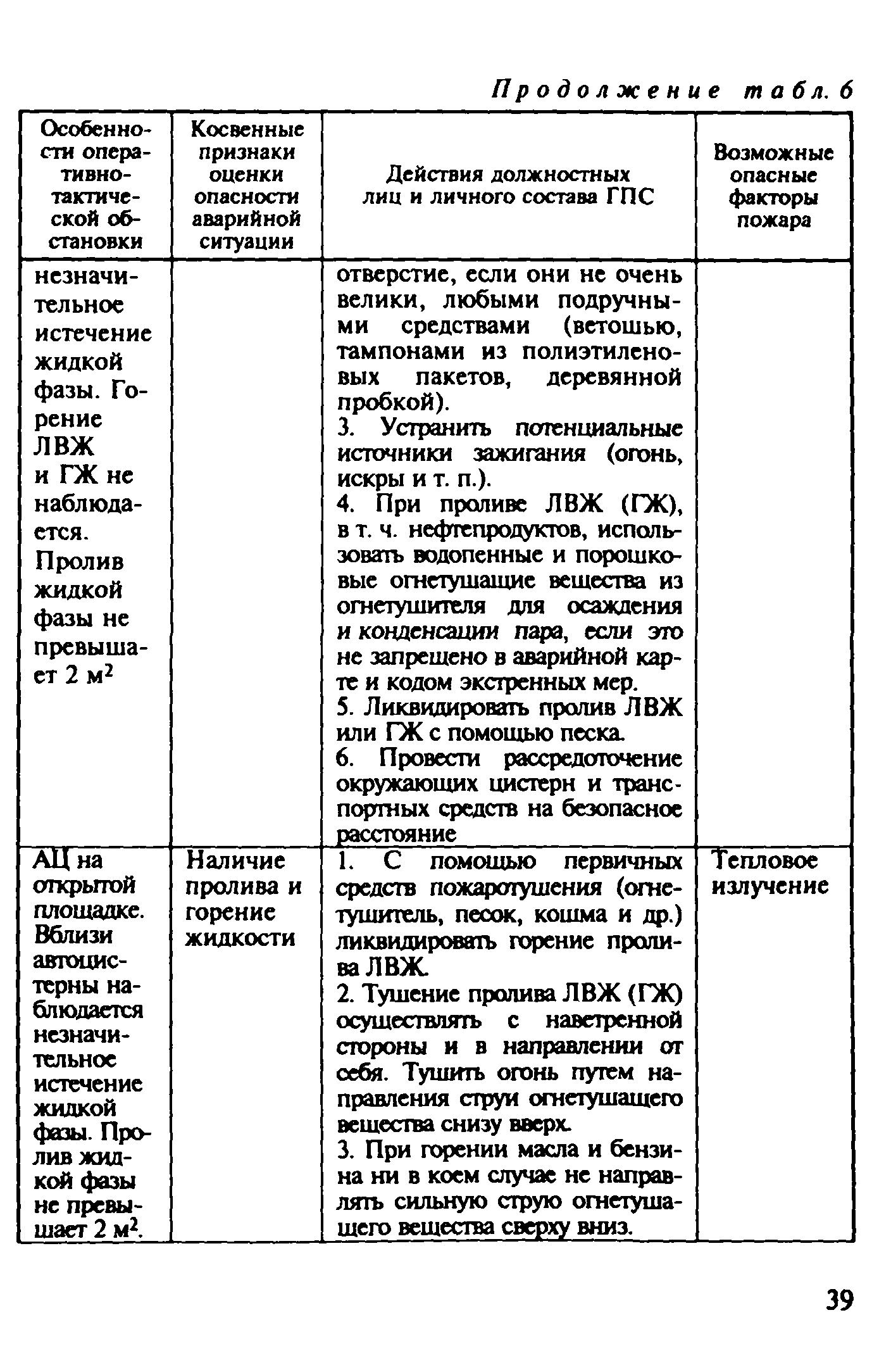 Рекомендации 