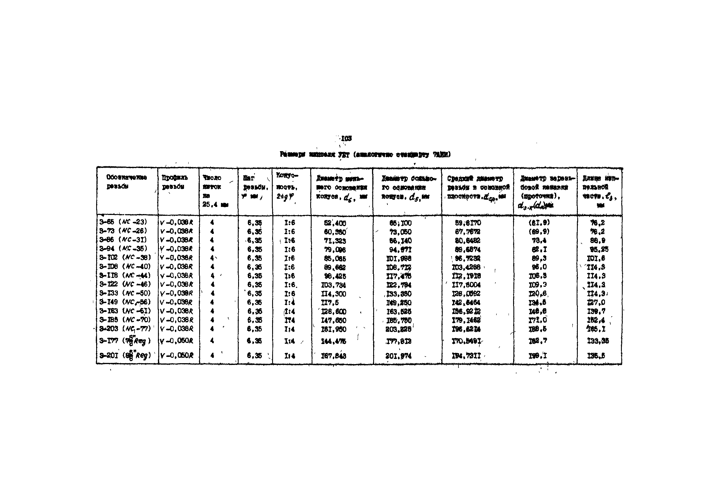 РД 39-013-90