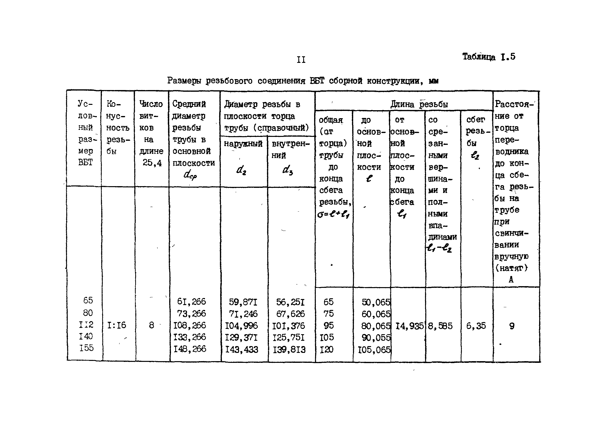 РД 39-013-90