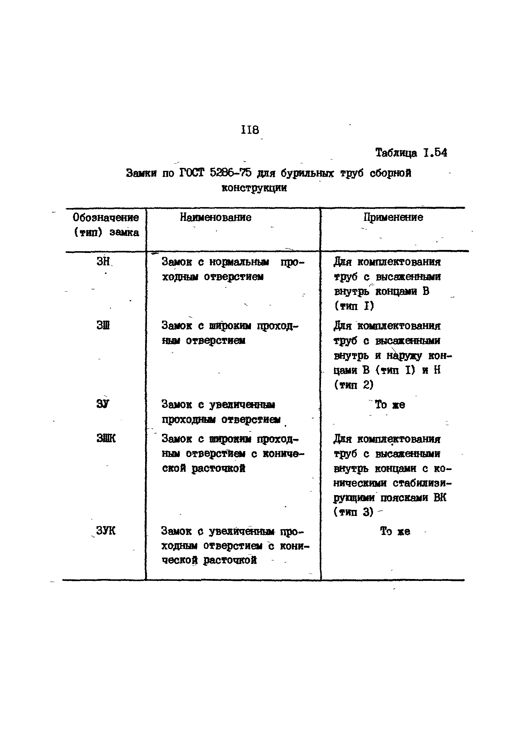 РД 39-013-90