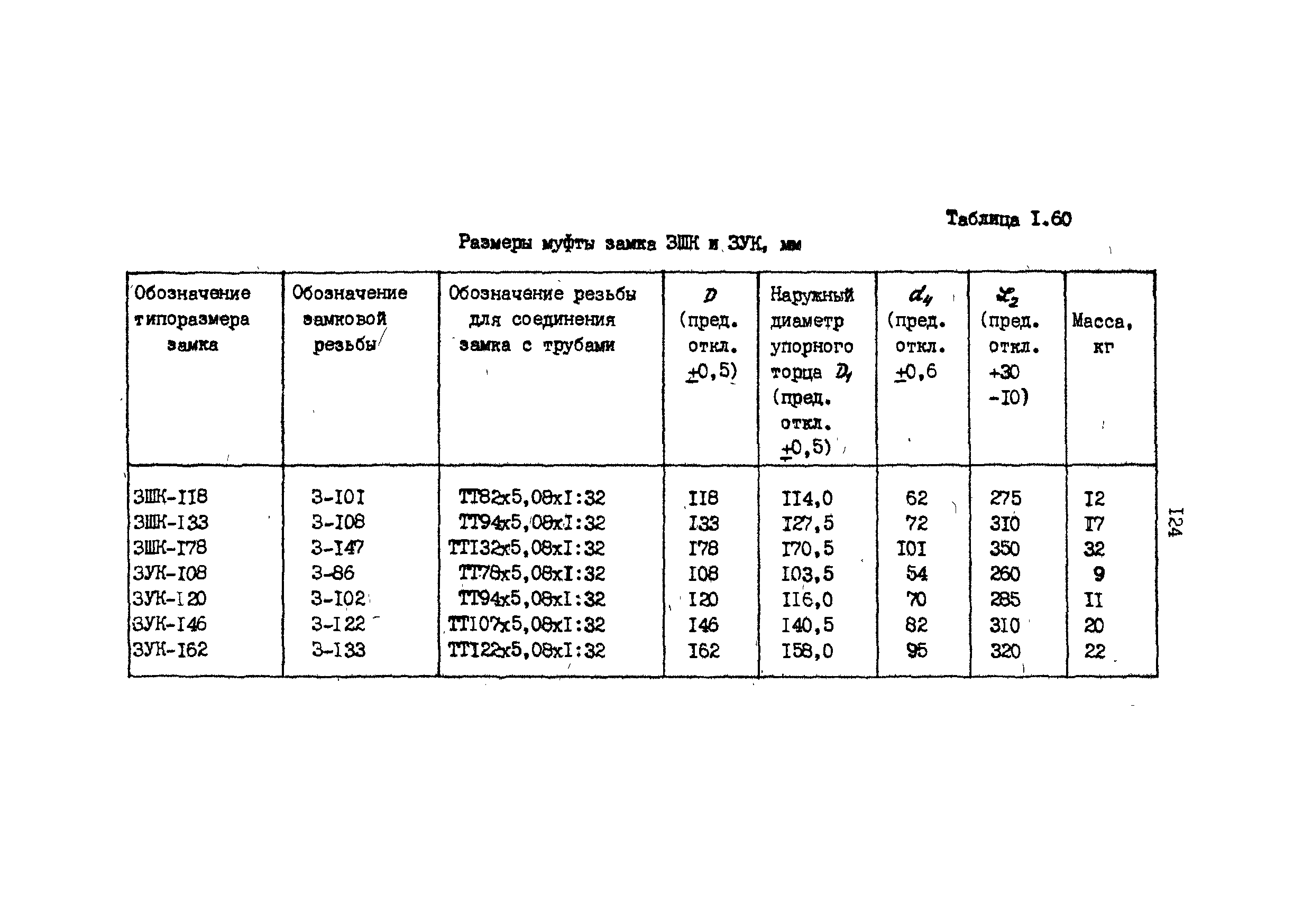 РД 39-013-90