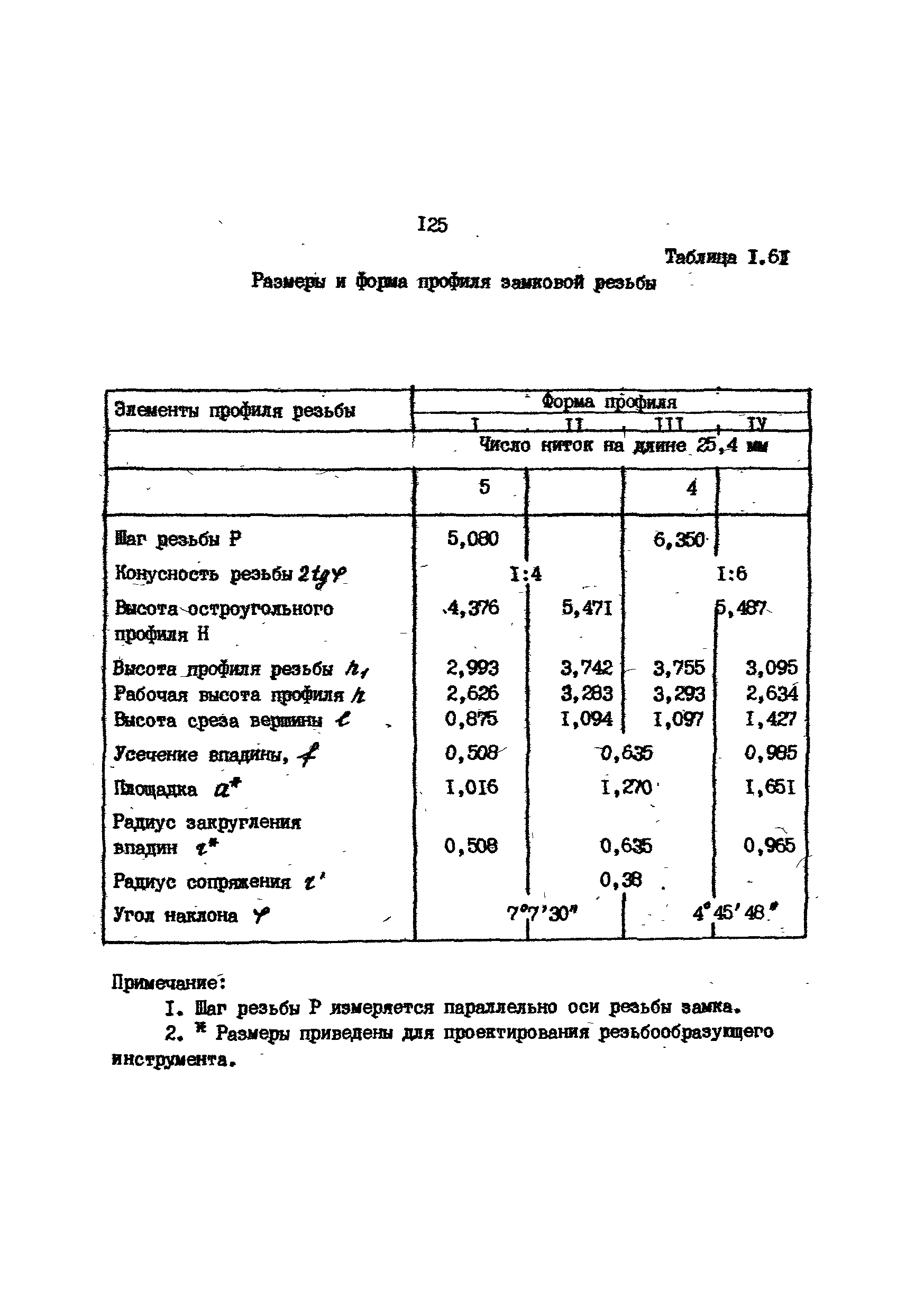 РД 39-013-90