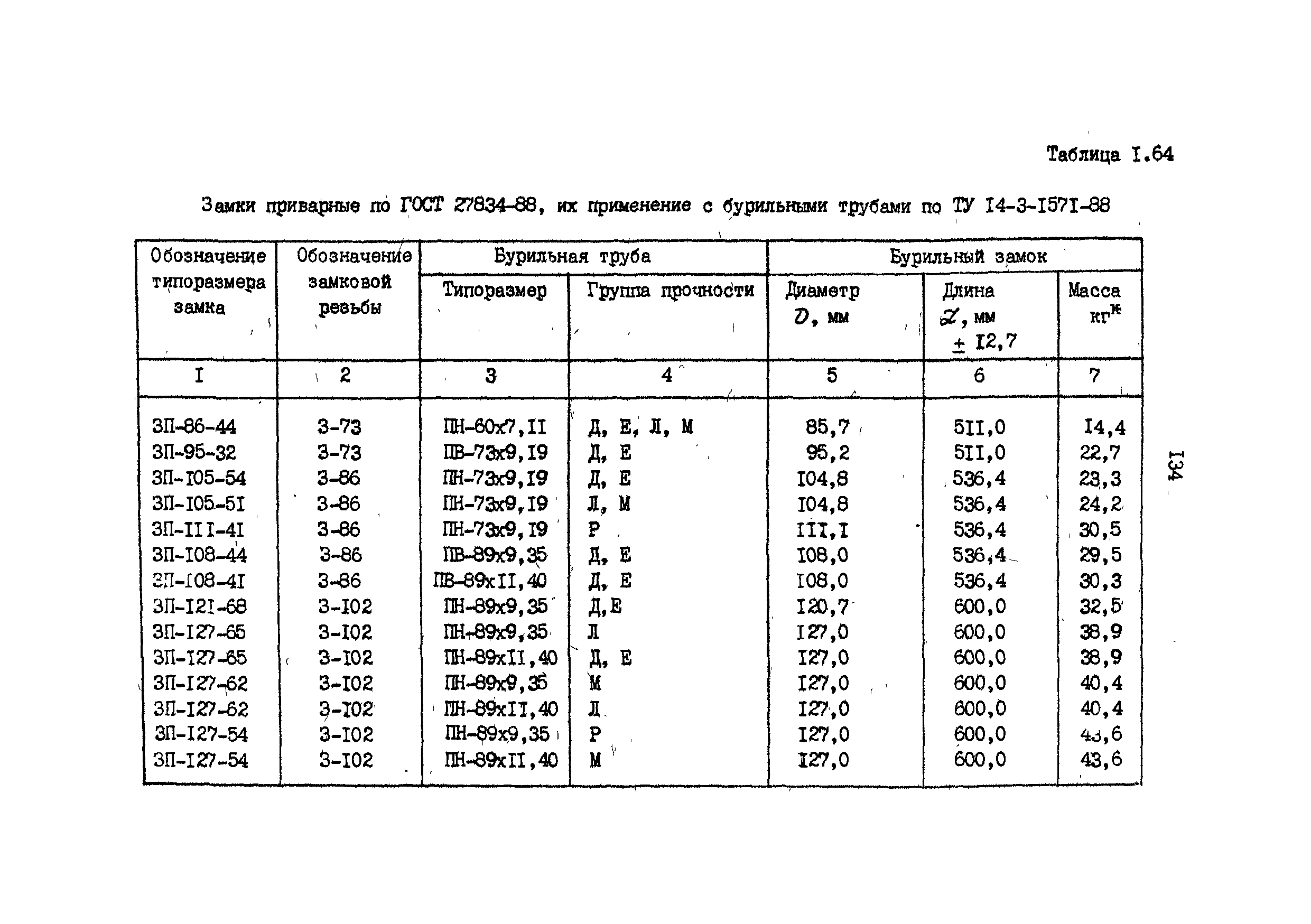 РД 39-013-90