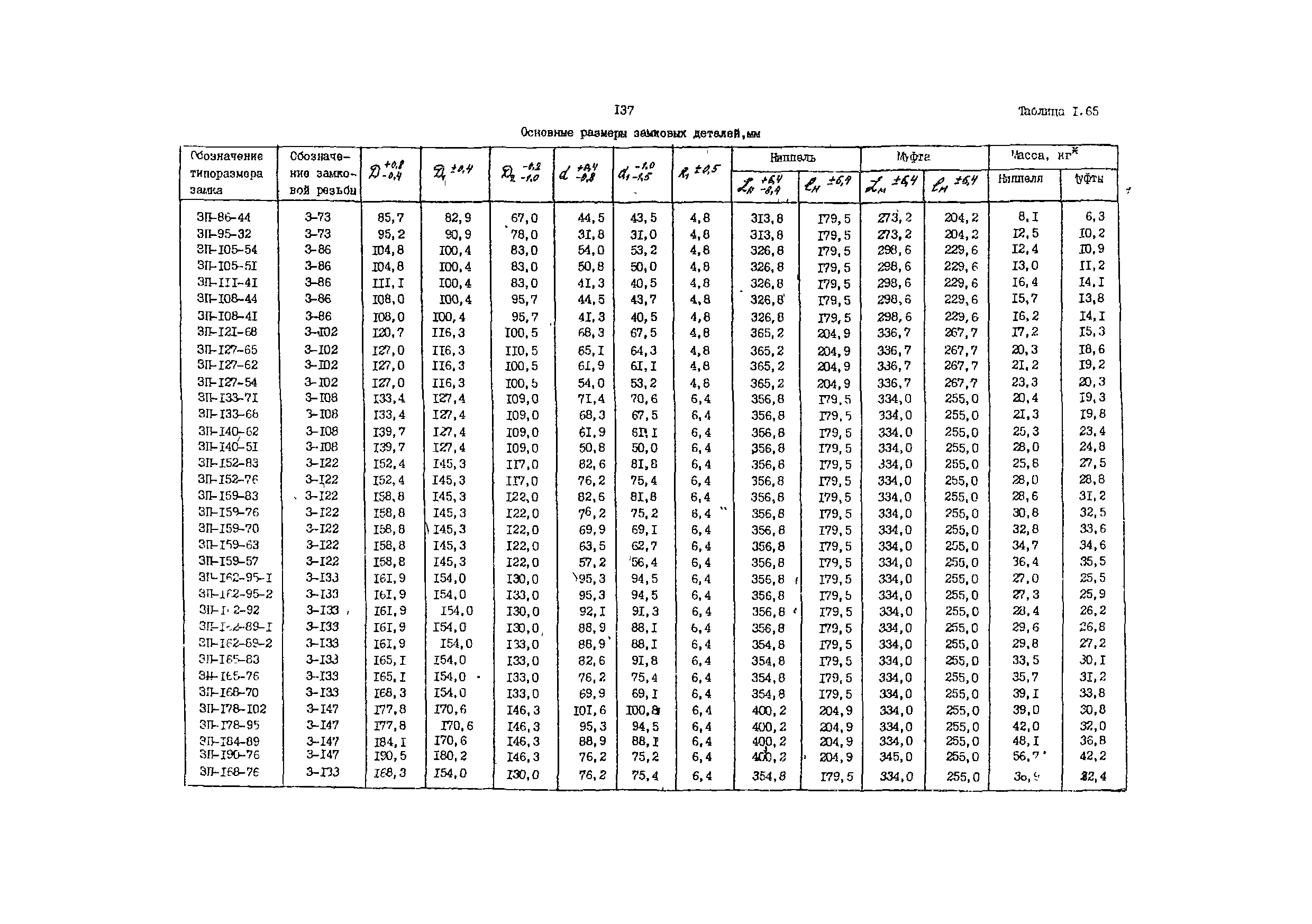 РД 39-013-90