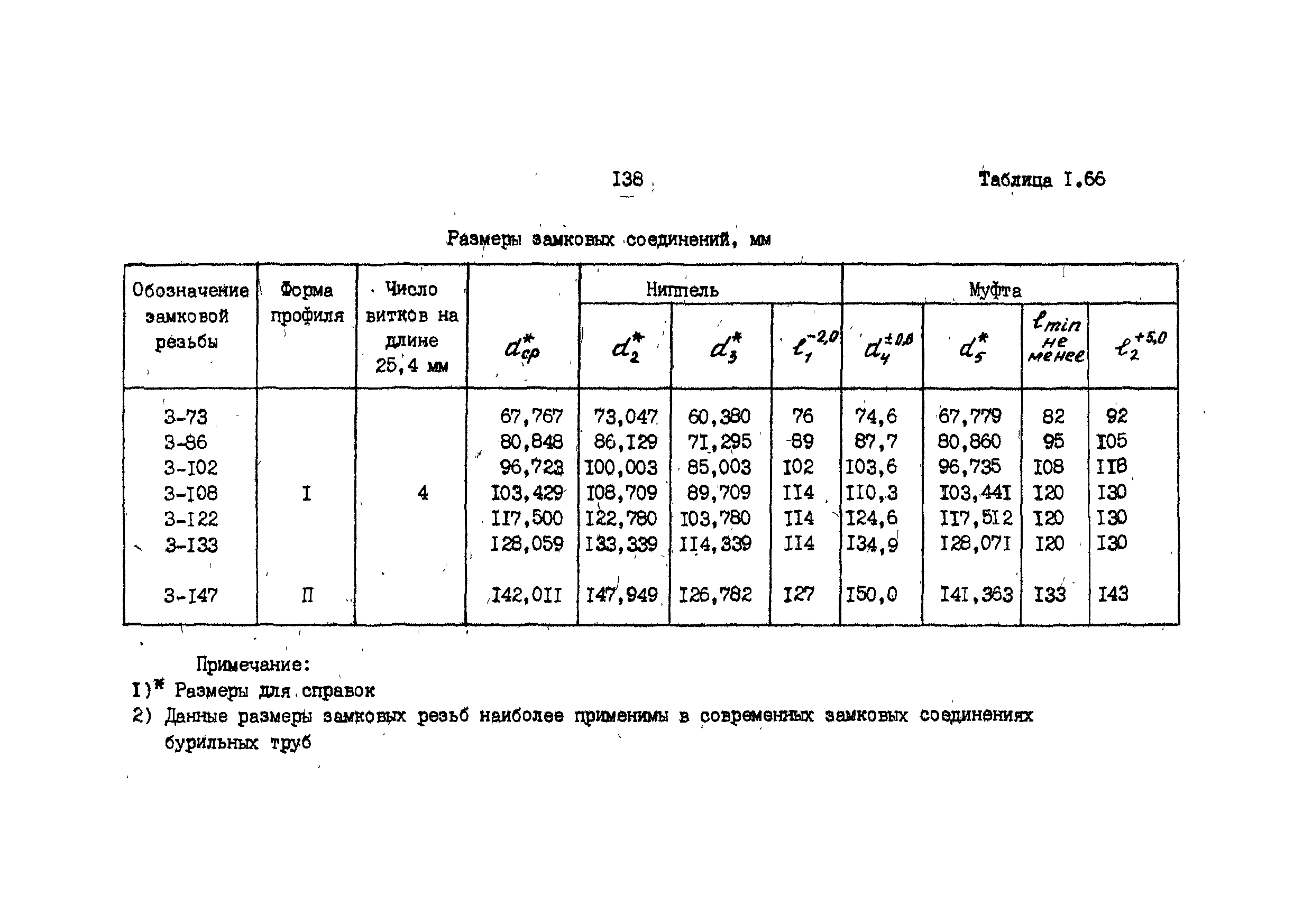 РД 39-013-90