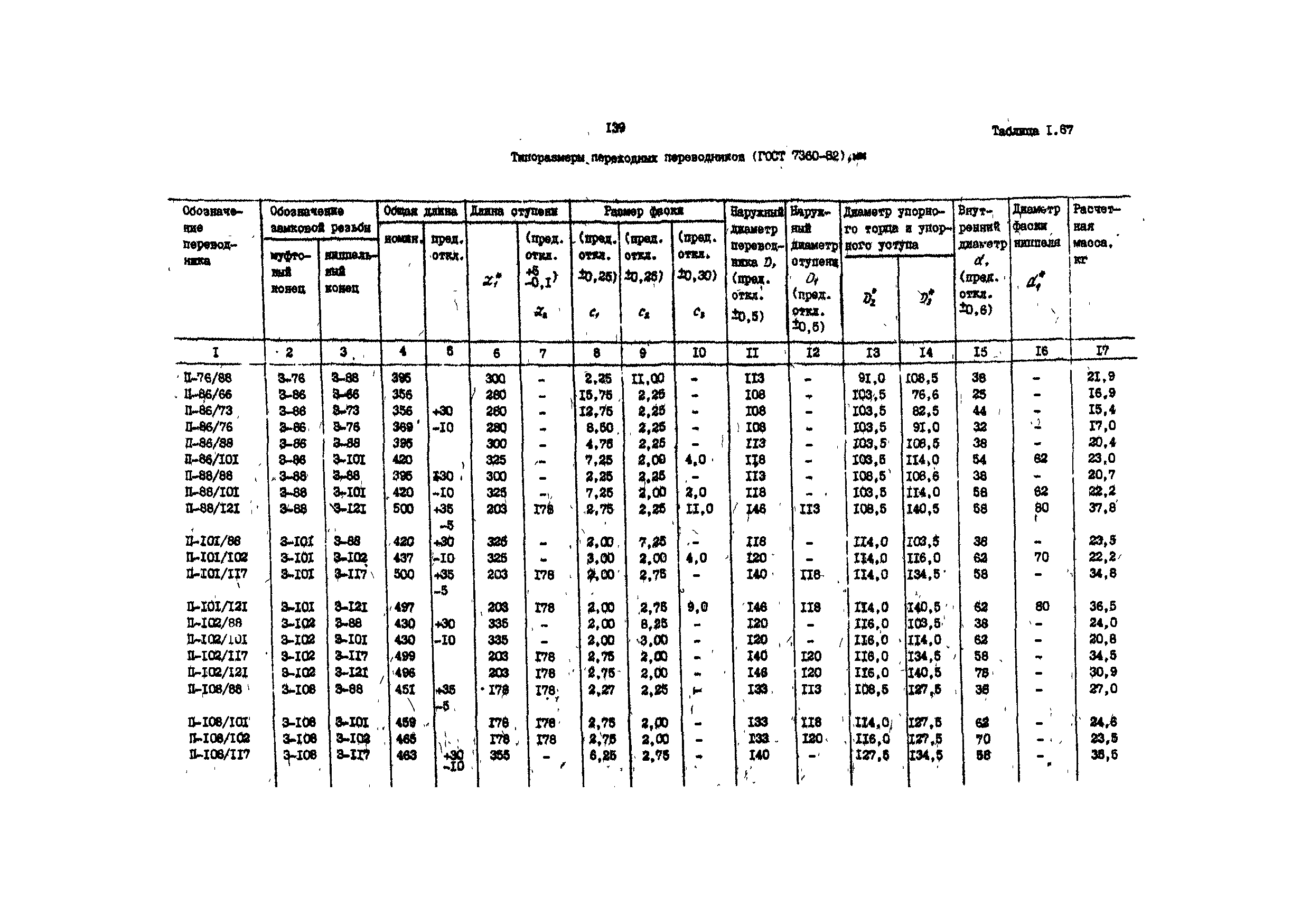 РД 39-013-90