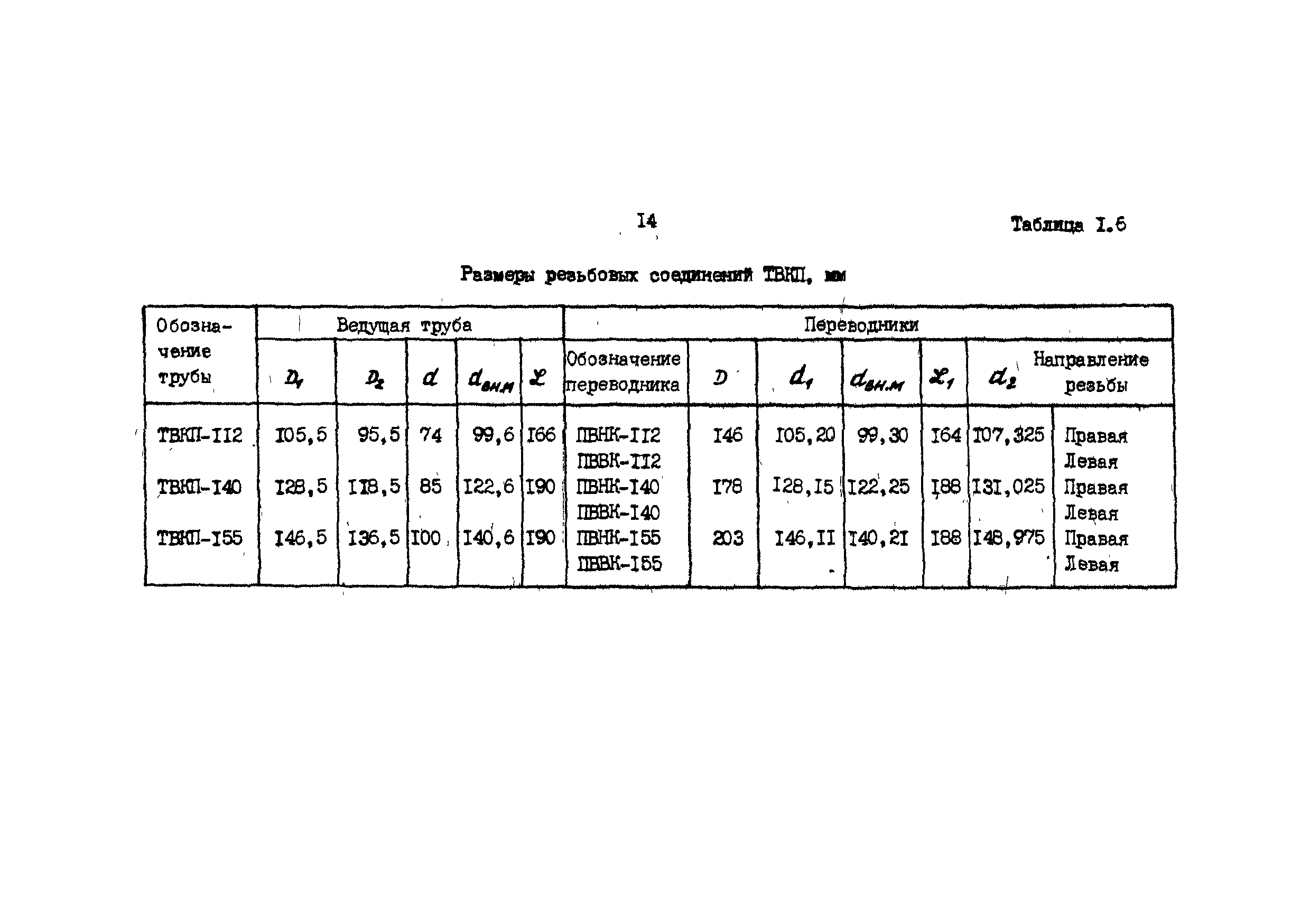 РД 39-013-90