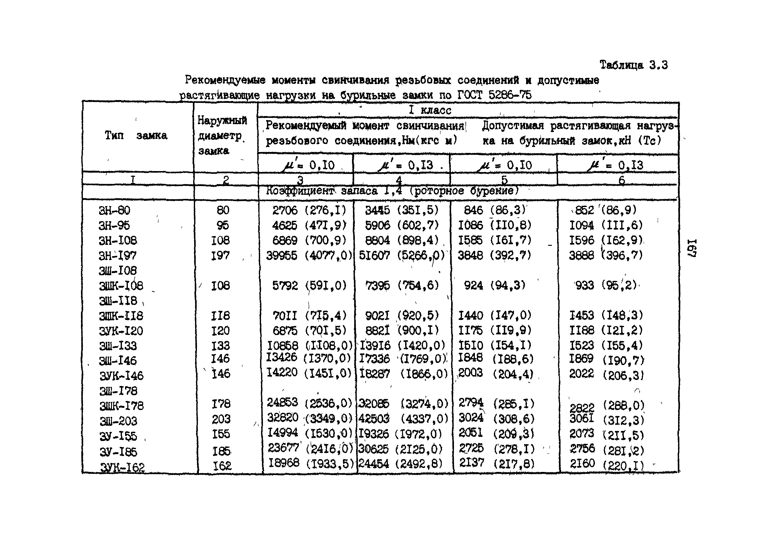 РД 39-013-90